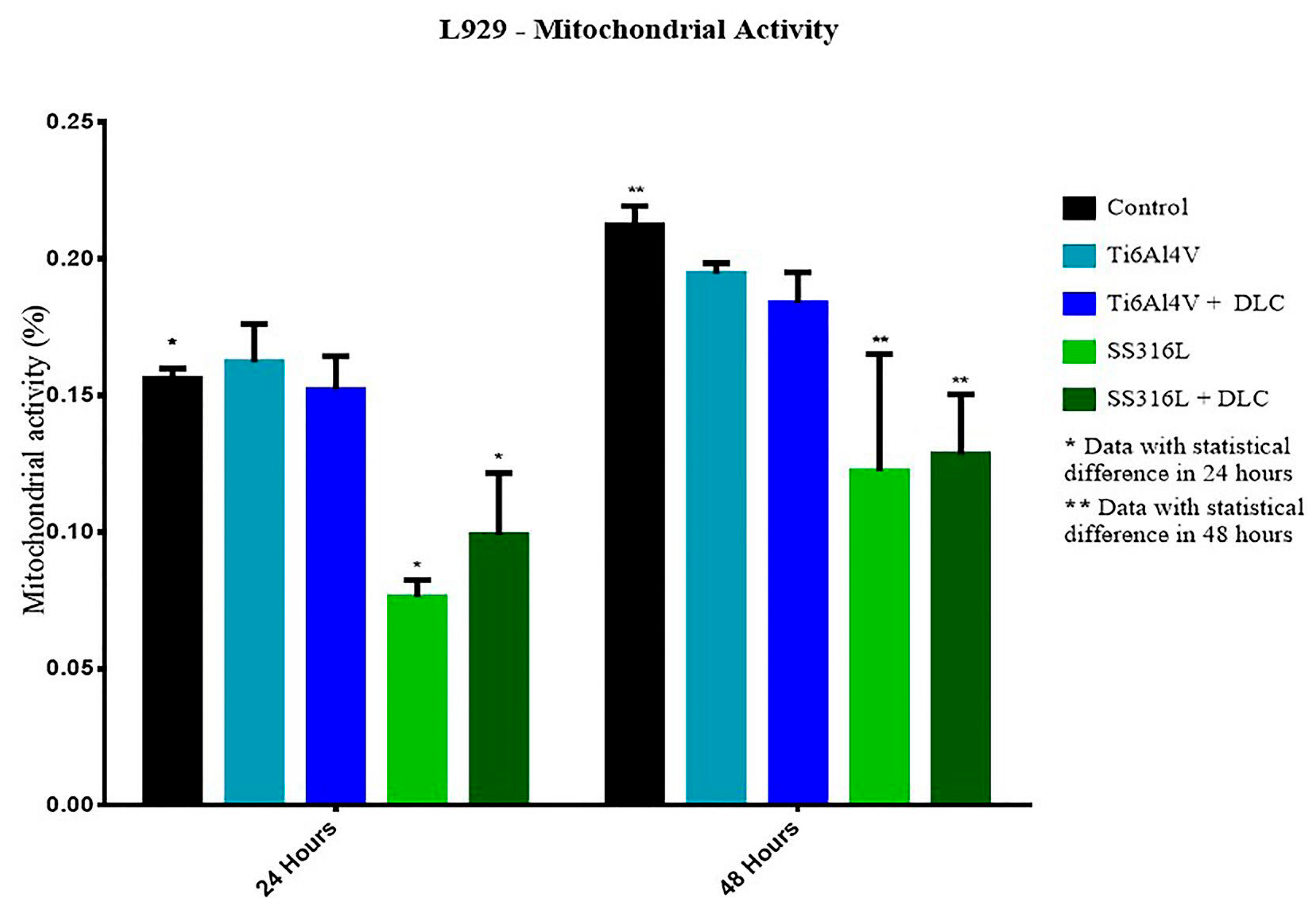 Coatings 13 01549 g011