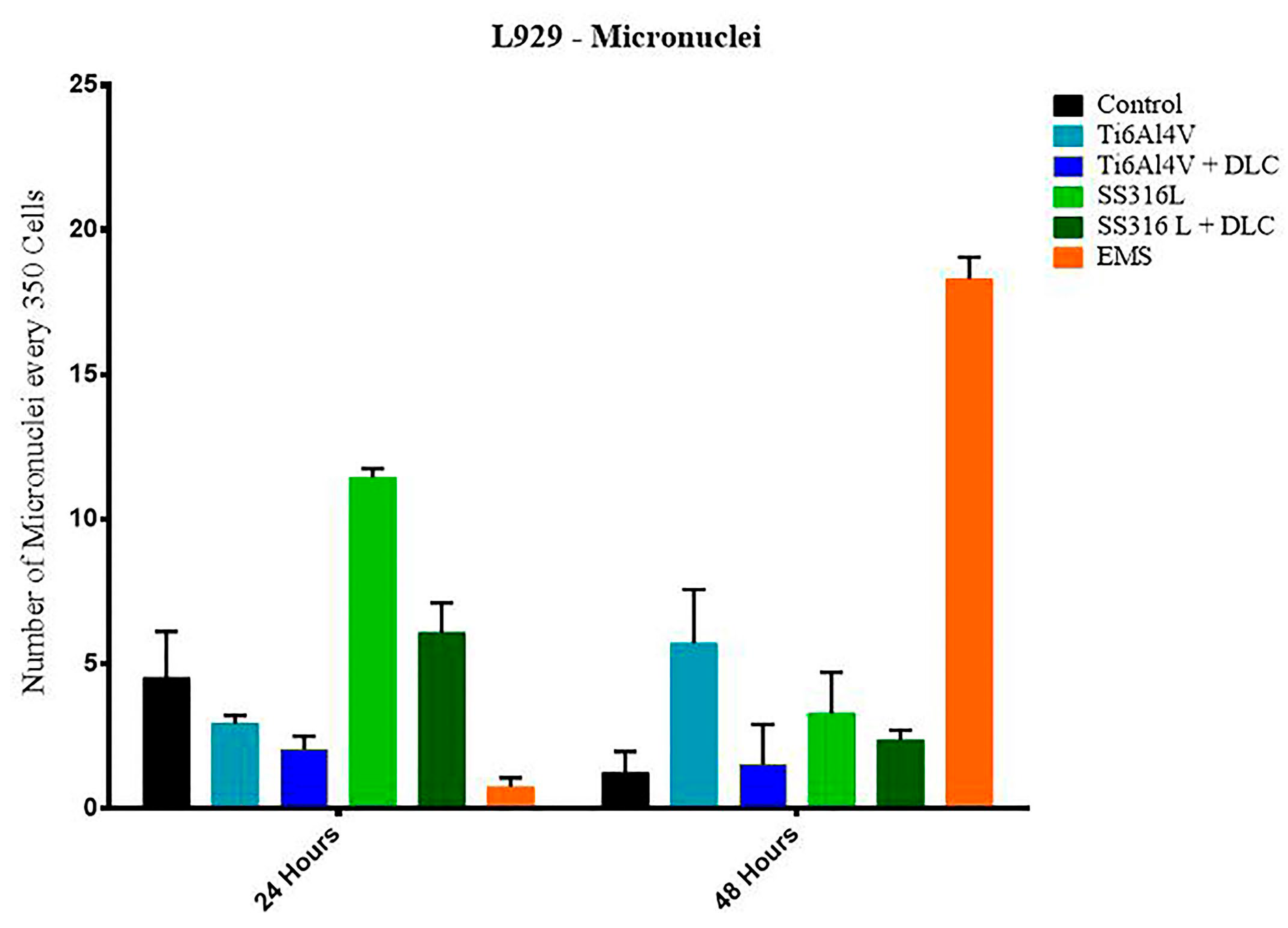 Coatings 13 01549 g012
