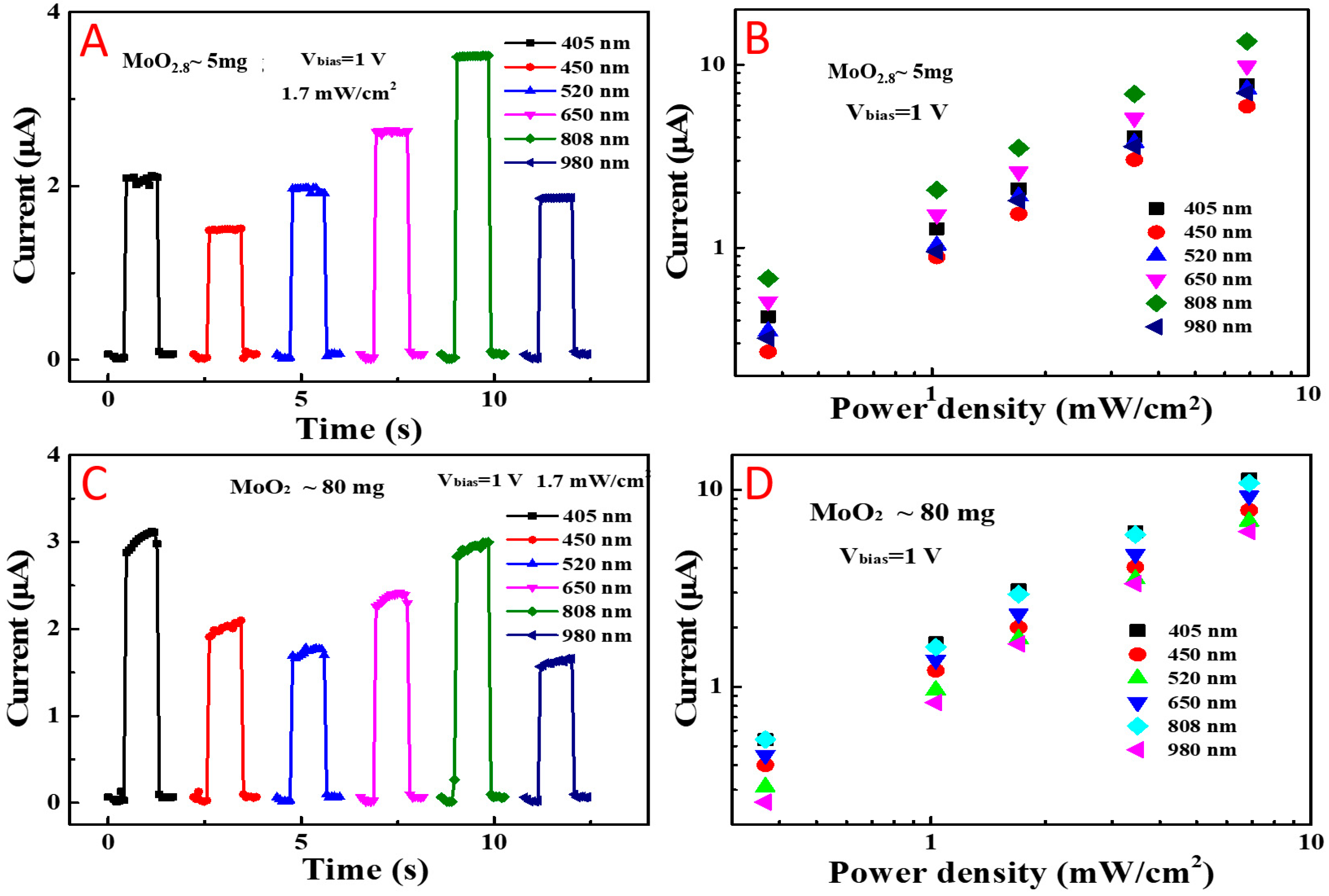 Coatings 13 01552 g003 Coatings 13 01552 g003