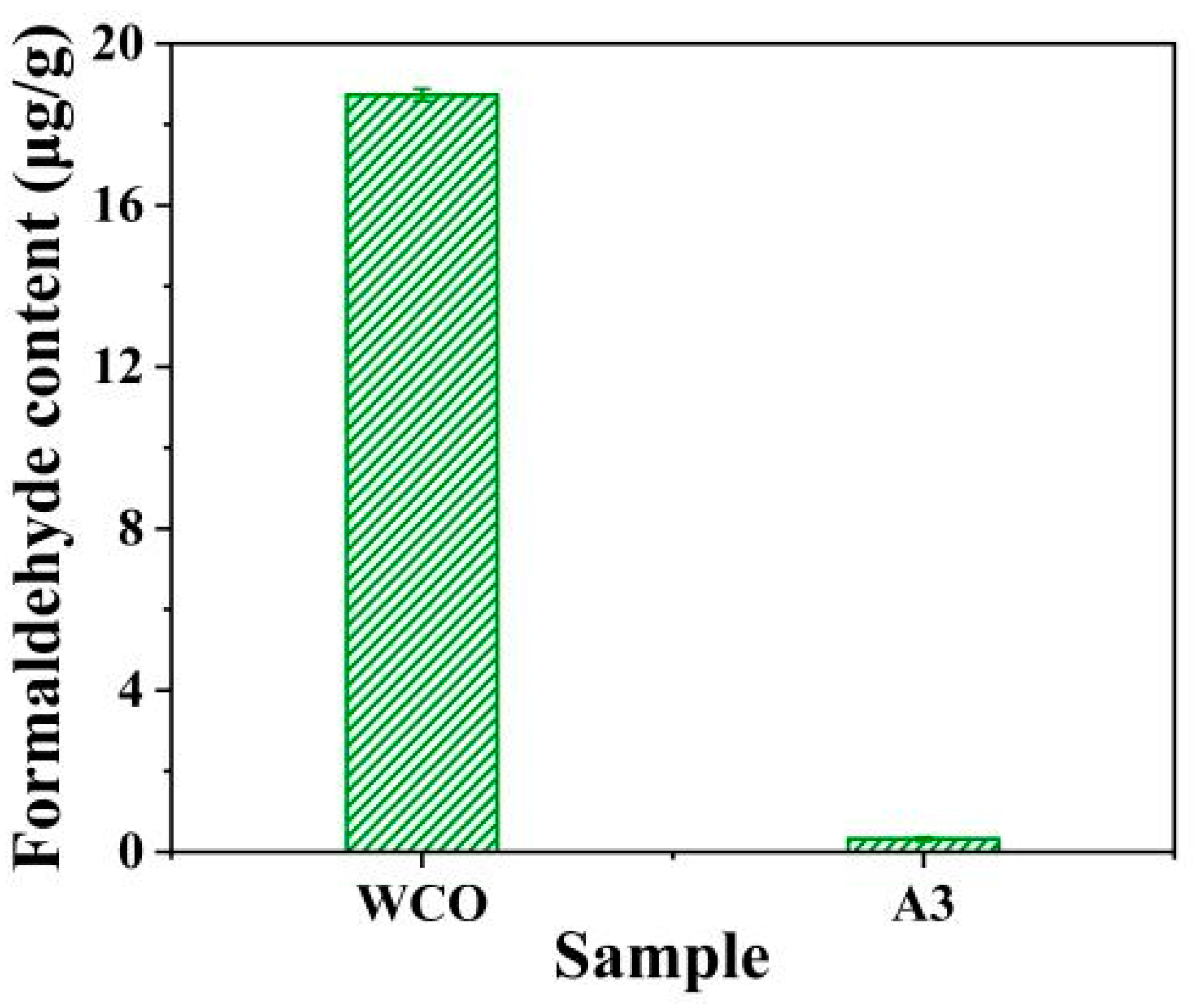 Coatings 13 01553 g008
