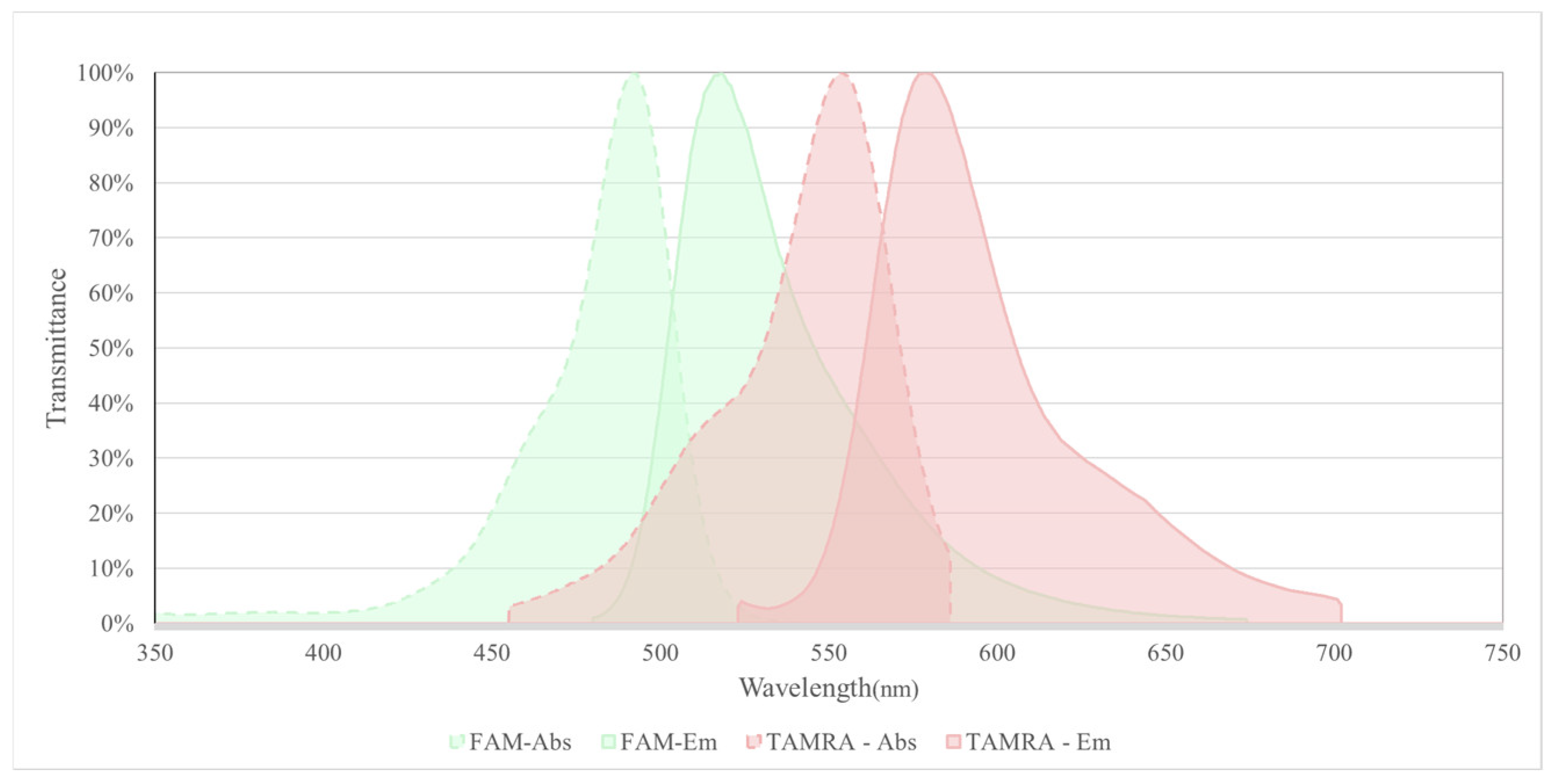 Coatings 13 01555 g003