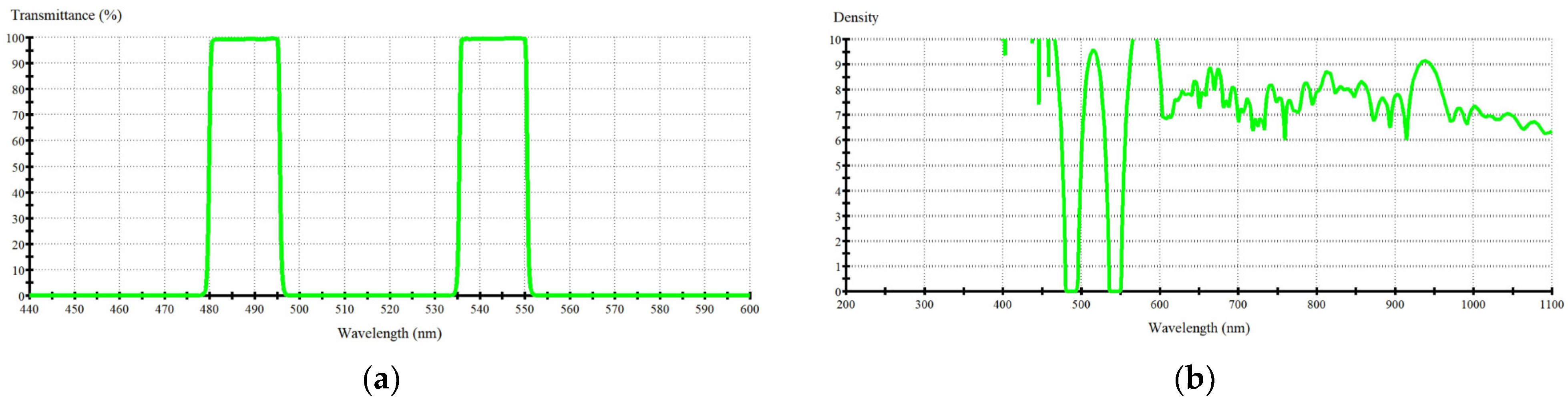 Coatings 13 01555 g005