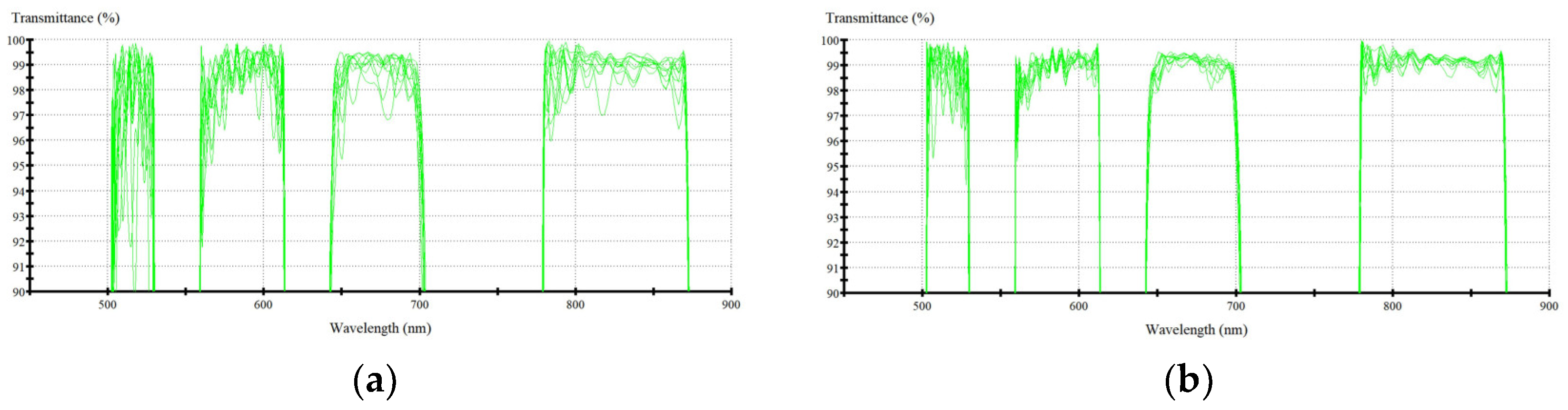 Coatings 13 01555 g008