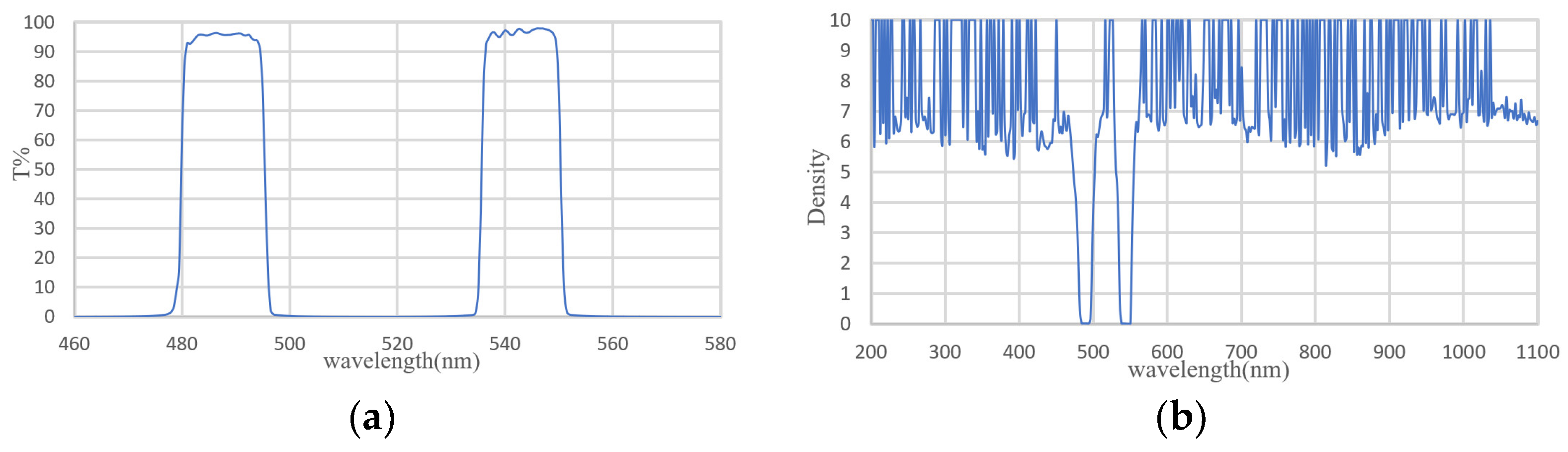 Coatings 13 01555 g009