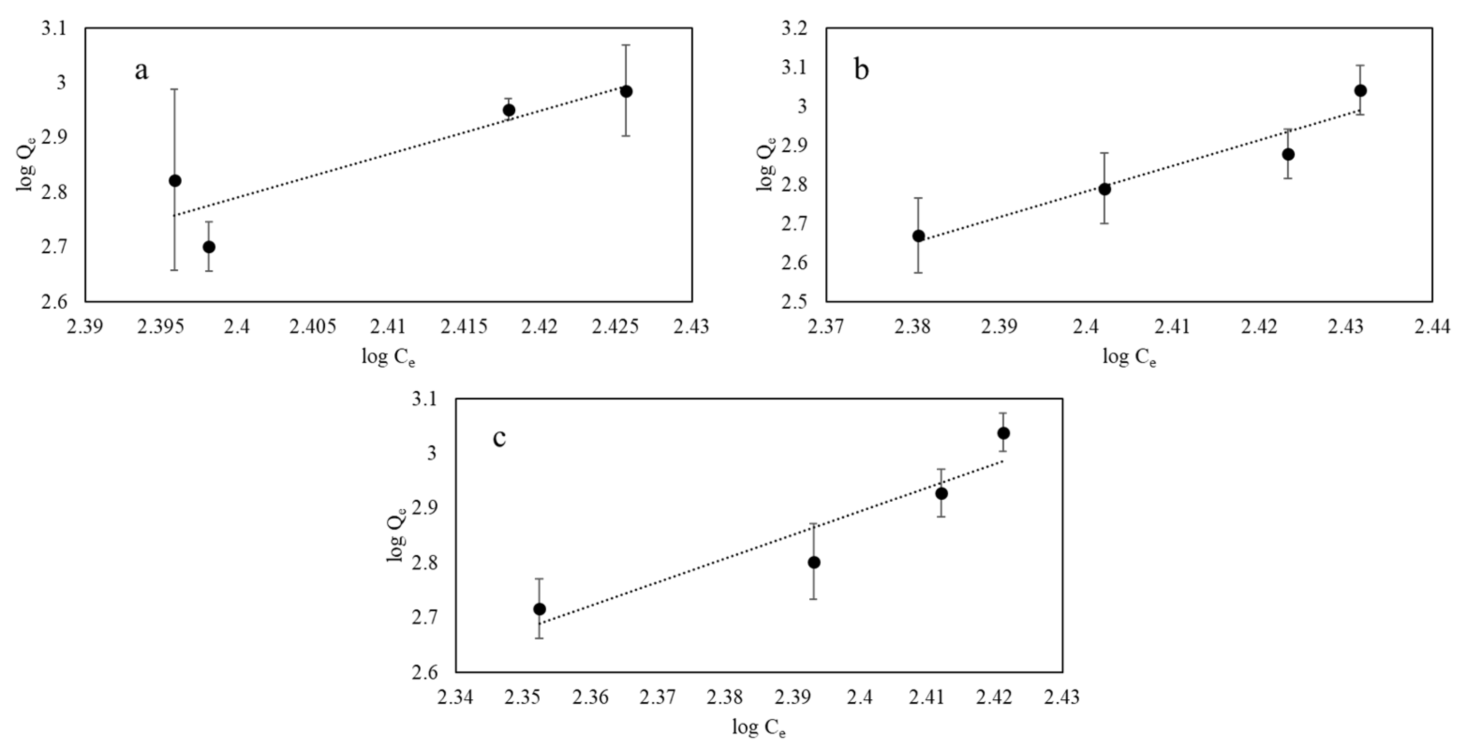 Coatings 13 01558 g007