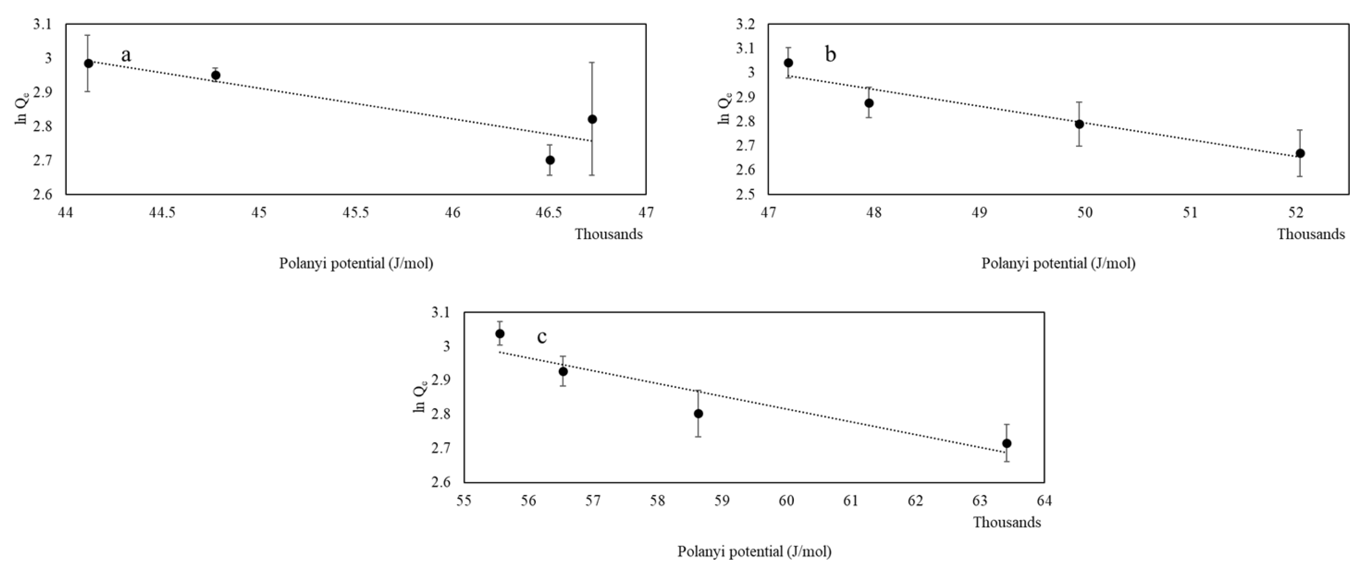 Coatings 13 01558 g008