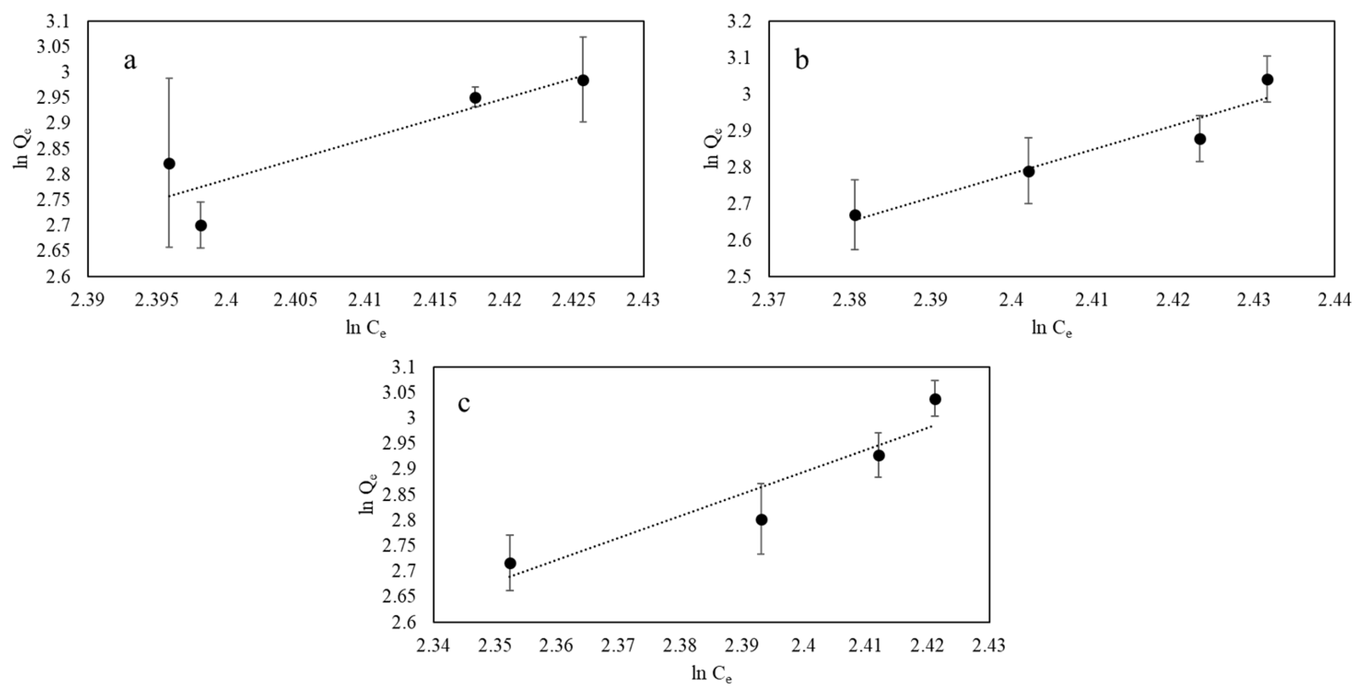 Coatings 13 01558 g009