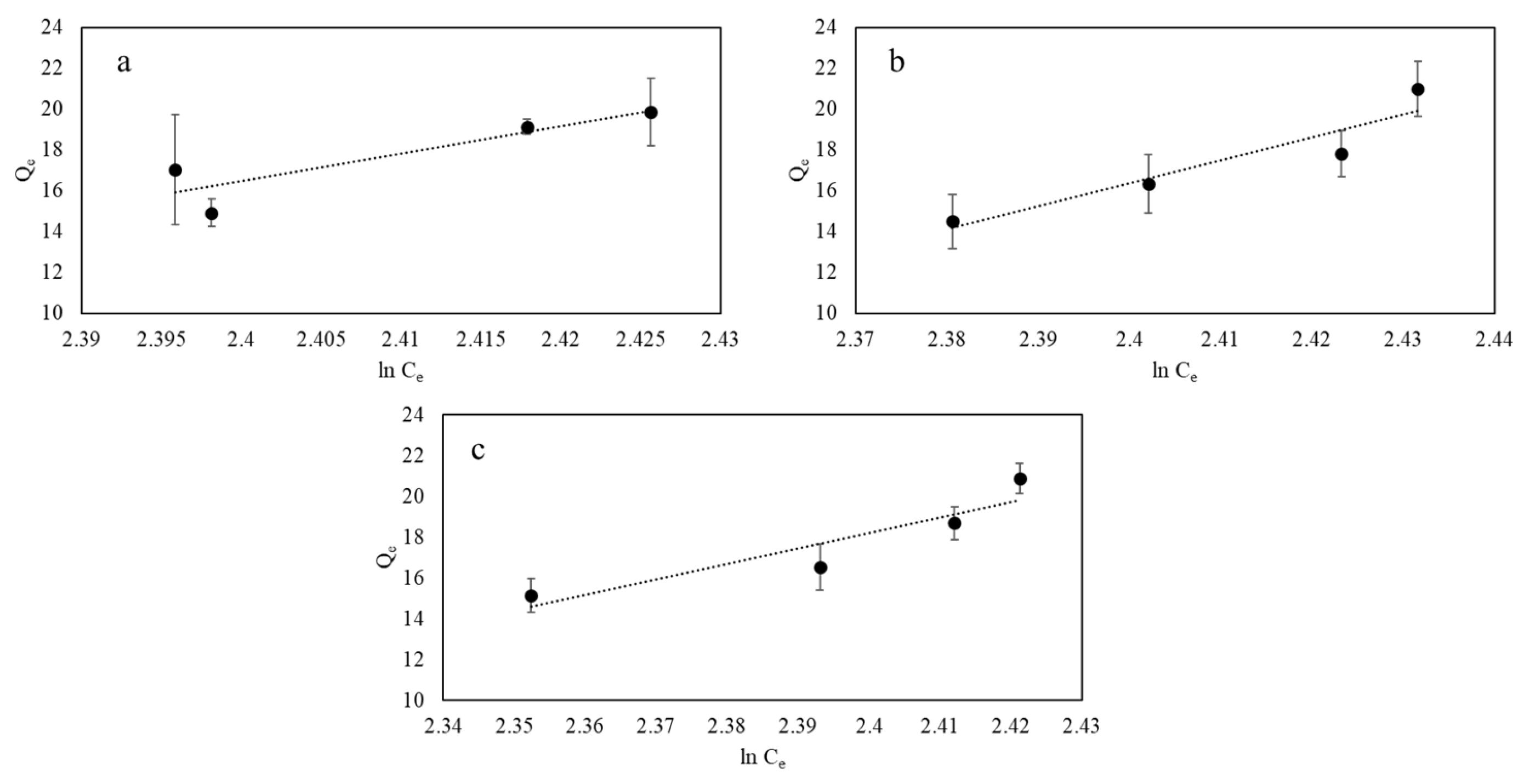 Coatings 13 01558 g010