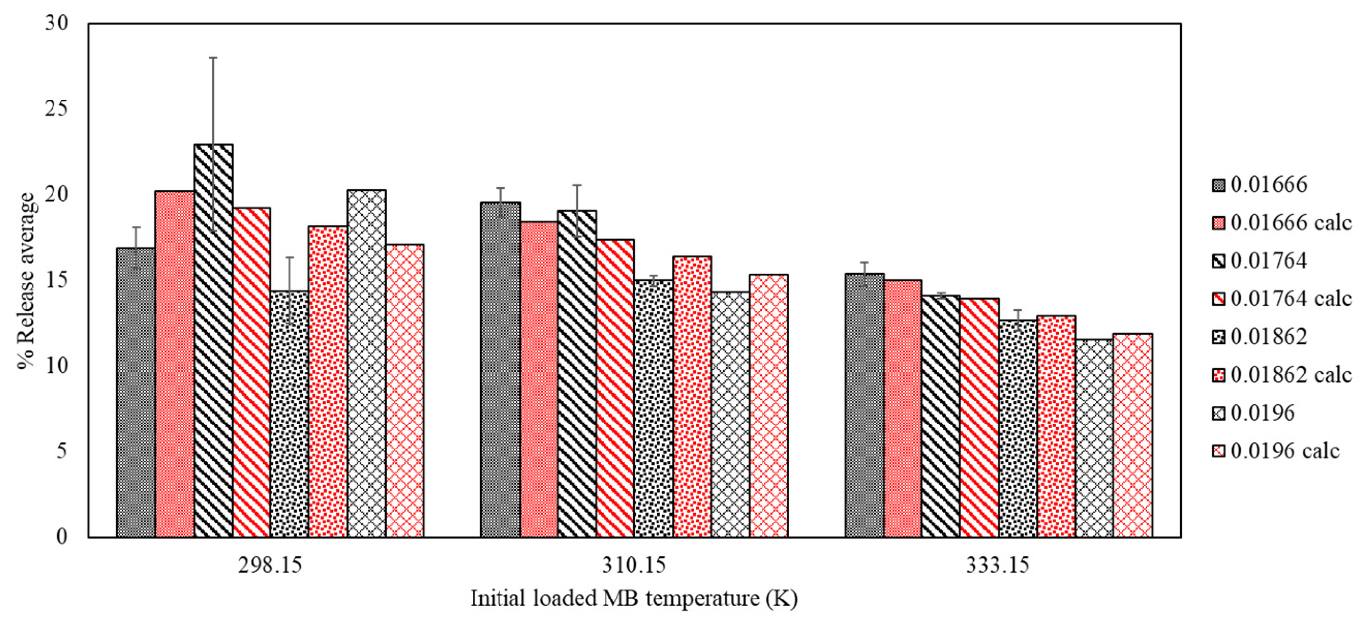 Coatings 13 01558 g012