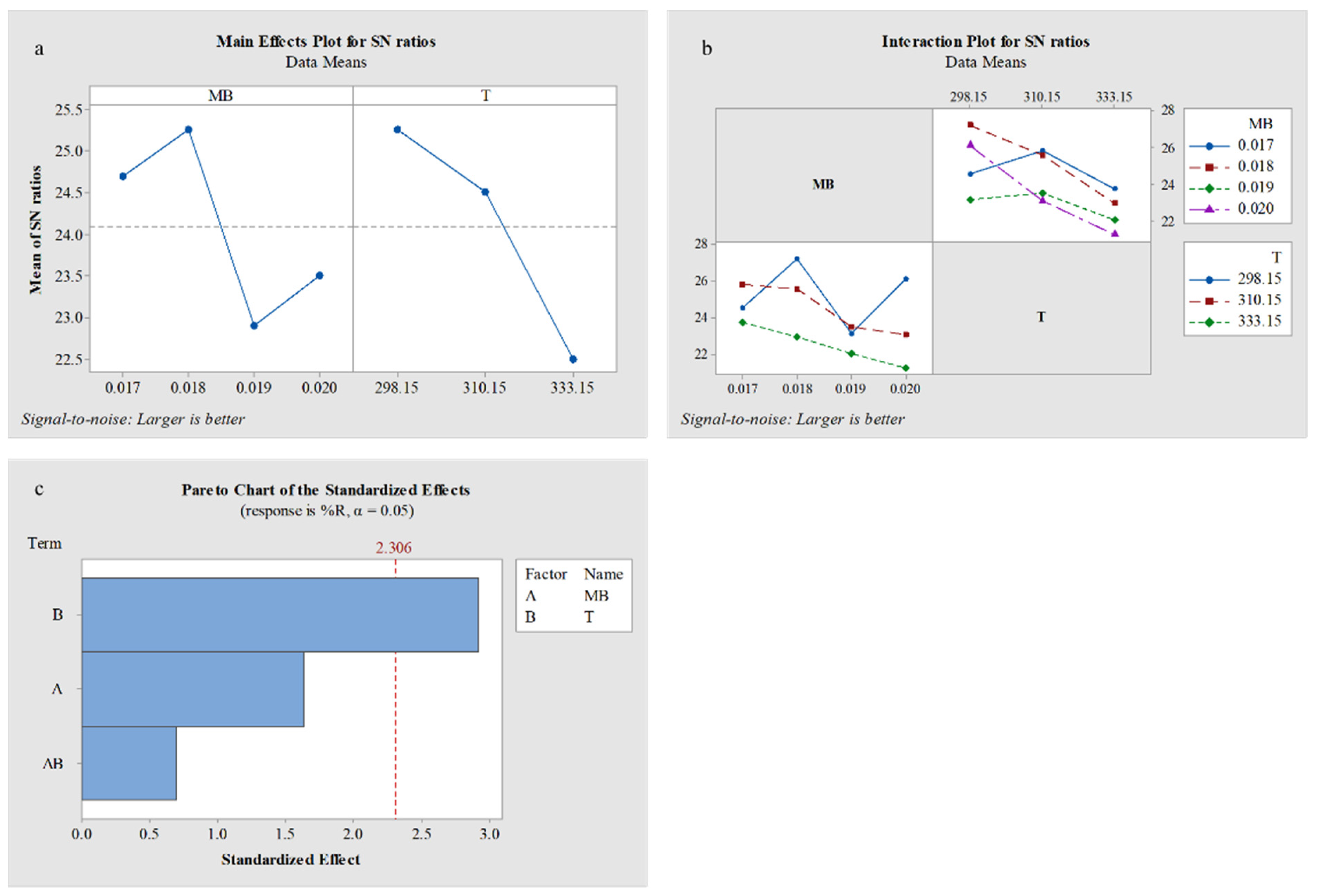 Coatings 13 01558 g013