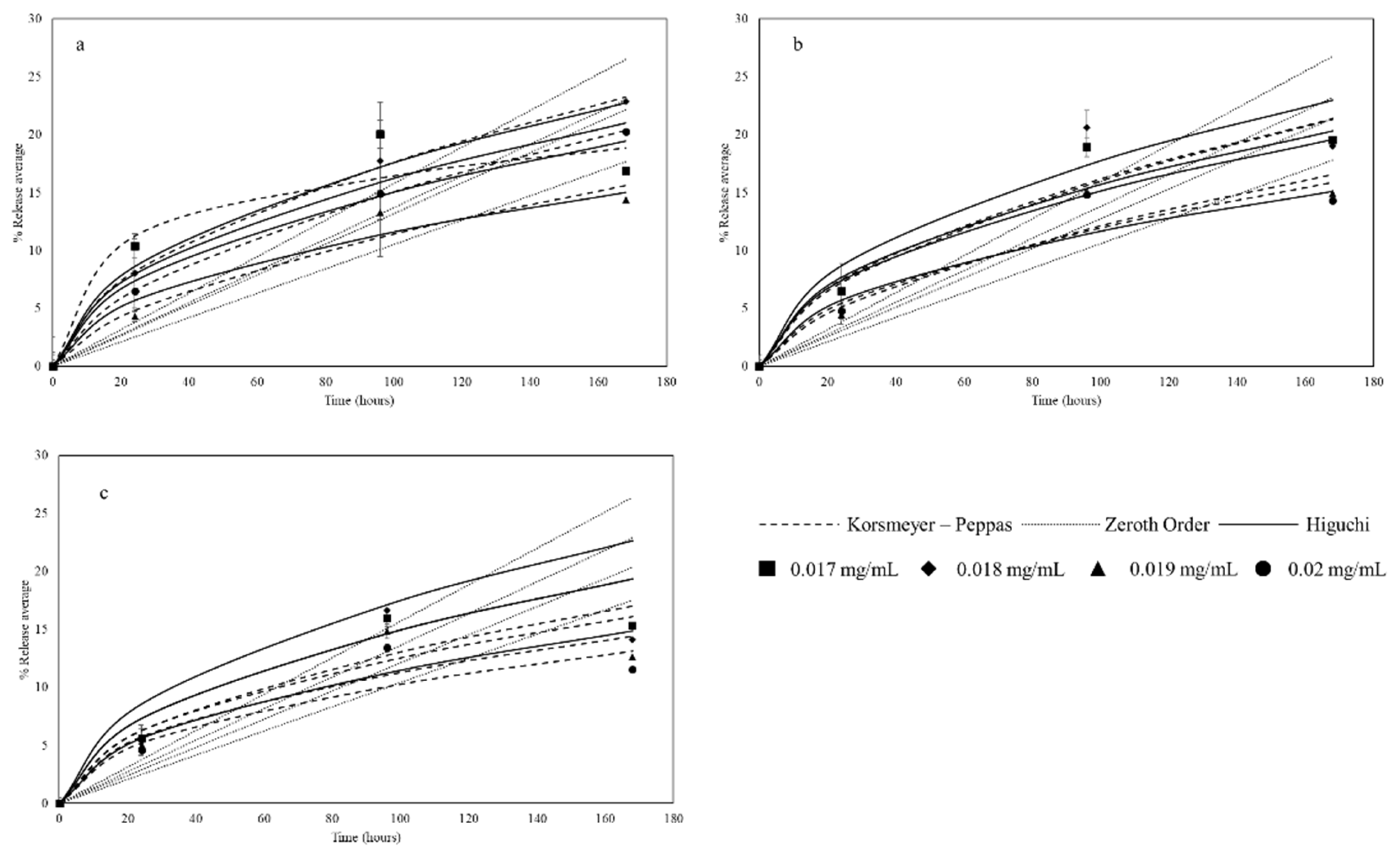 Coatings 13 01558 g014