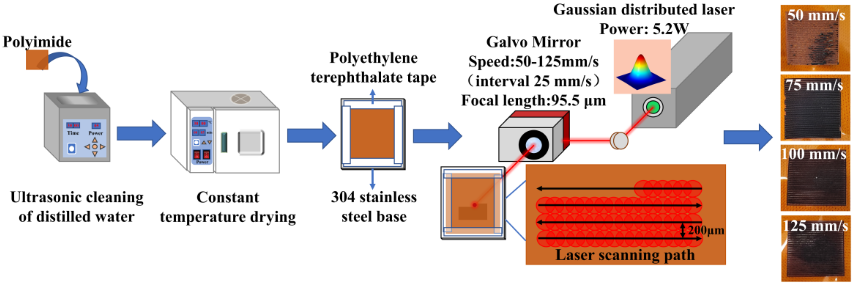 Coatings 13 01559 g001