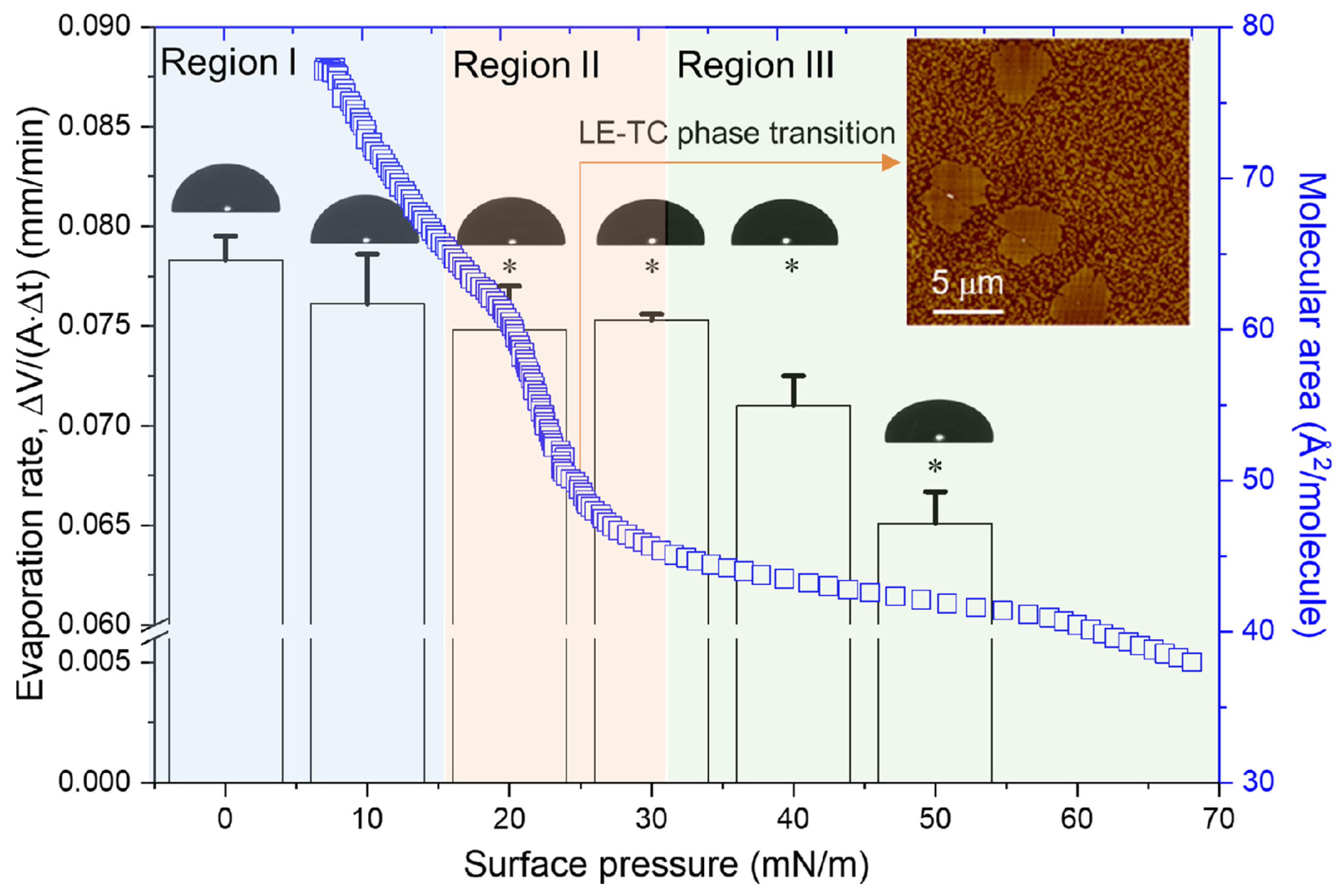 Coatings 13 01560 g004 Coatings 13 01560 g004