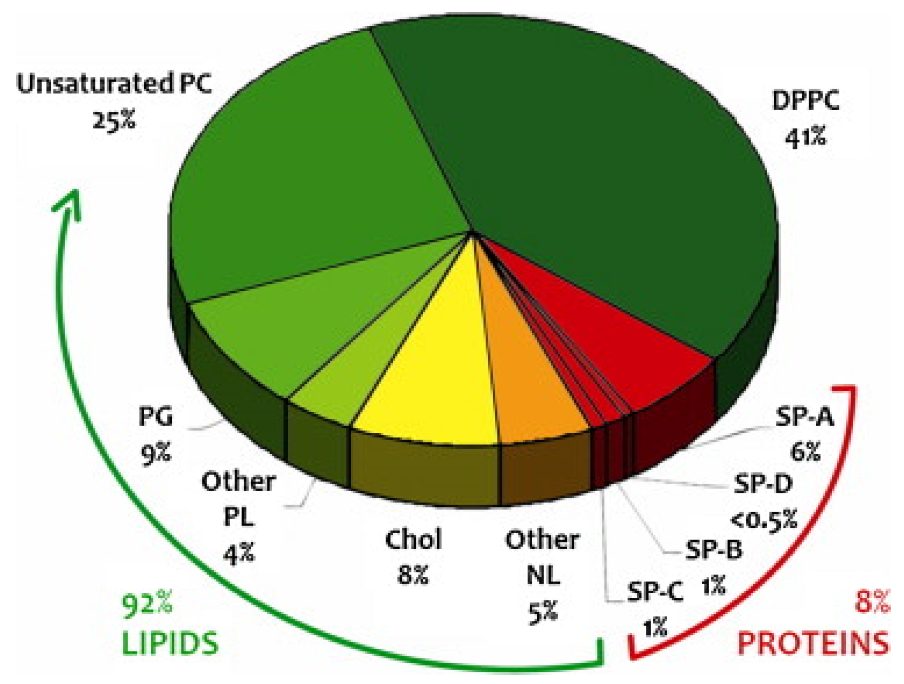 Coatings 13 01560 g005 Coatings 13 01560 g005