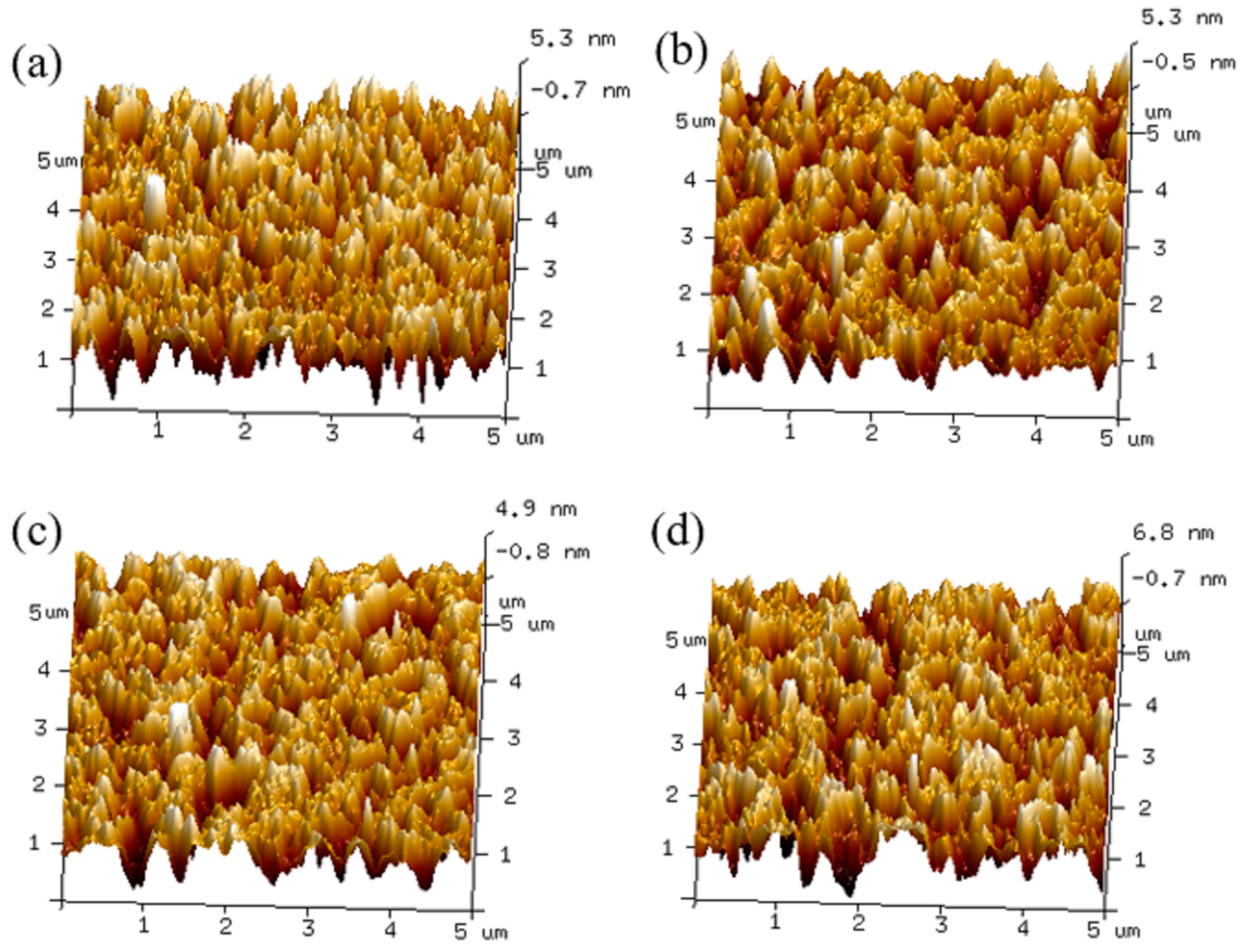 Coatings 13 01561 g008
