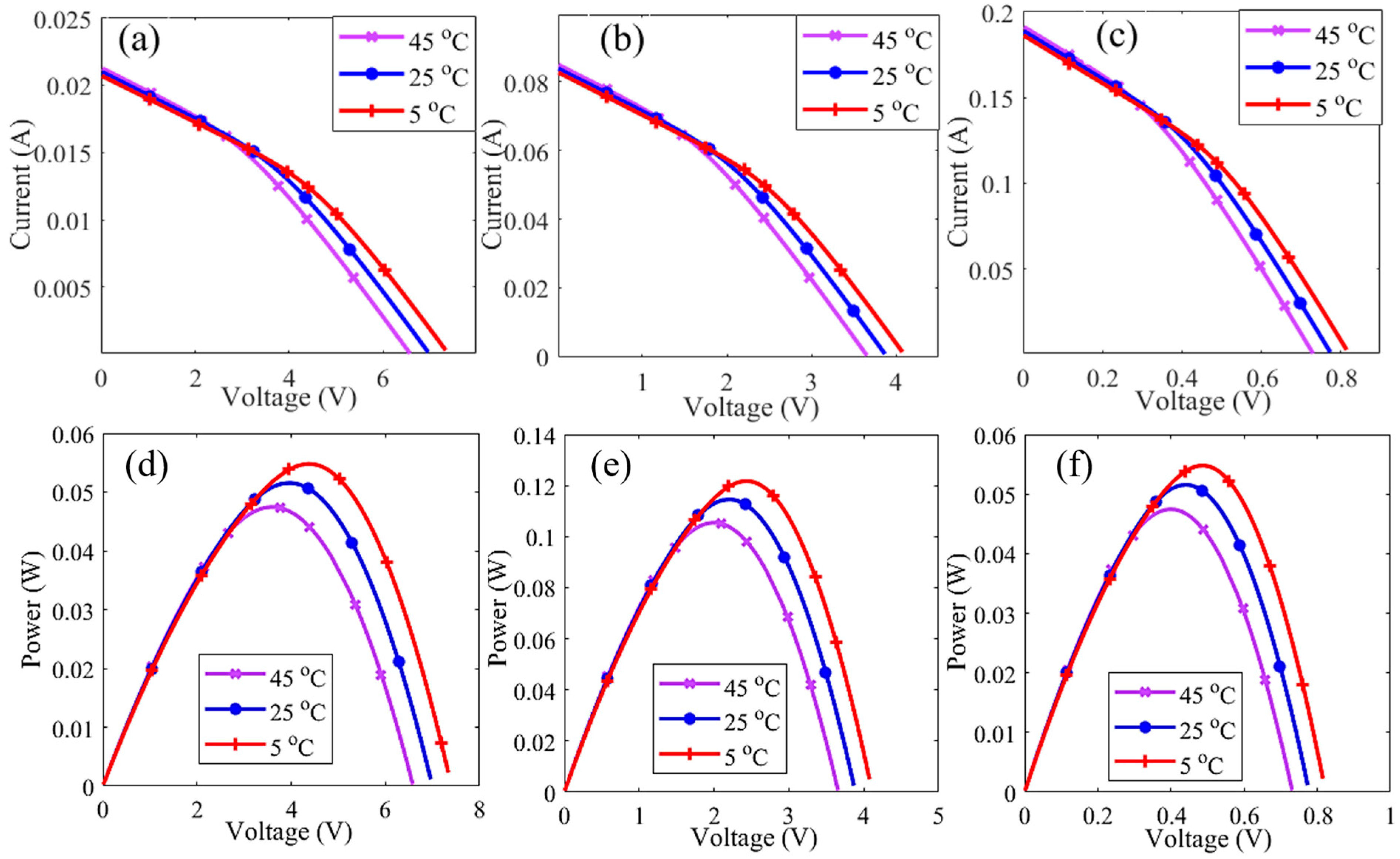 Coatings 13 01561 g012