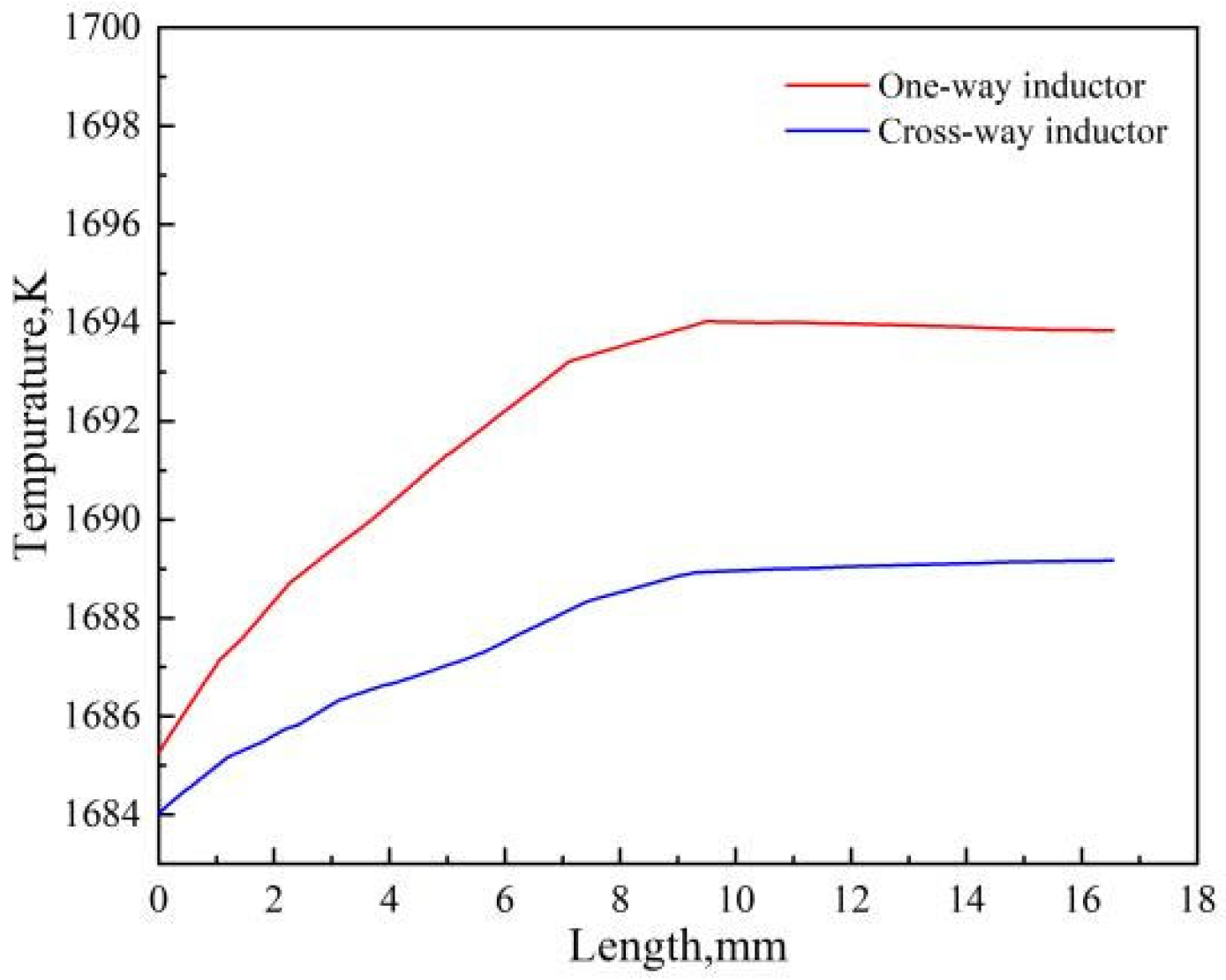 Coatings 13 01565 g018