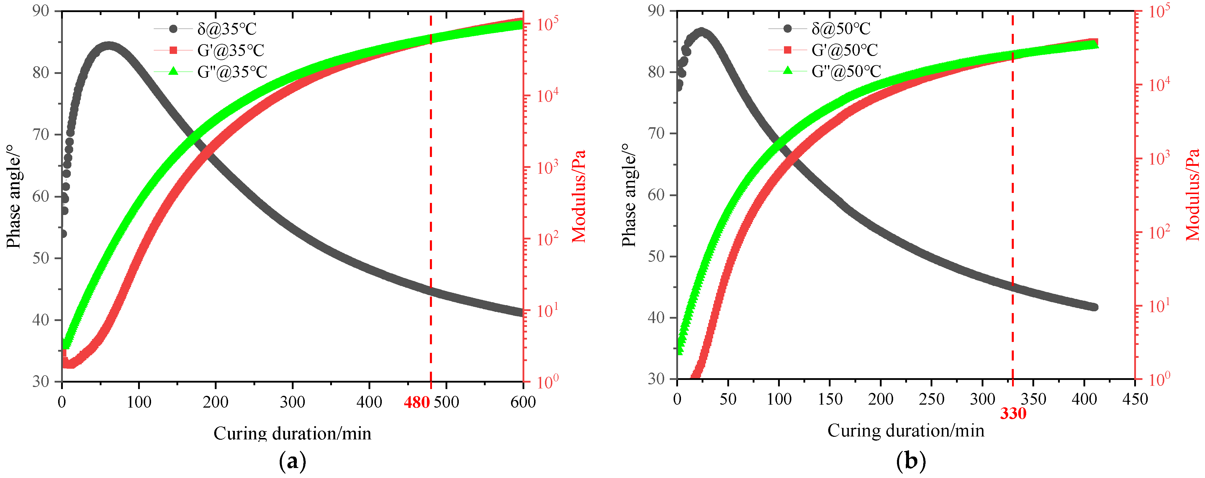 Coatings 13 01567 g008a