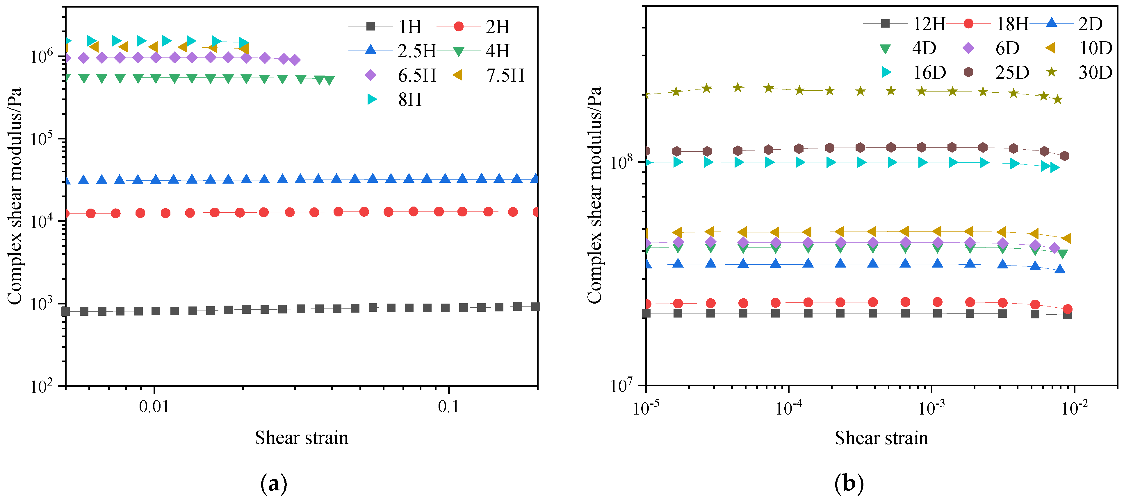 Coatings 13 01567 g009a