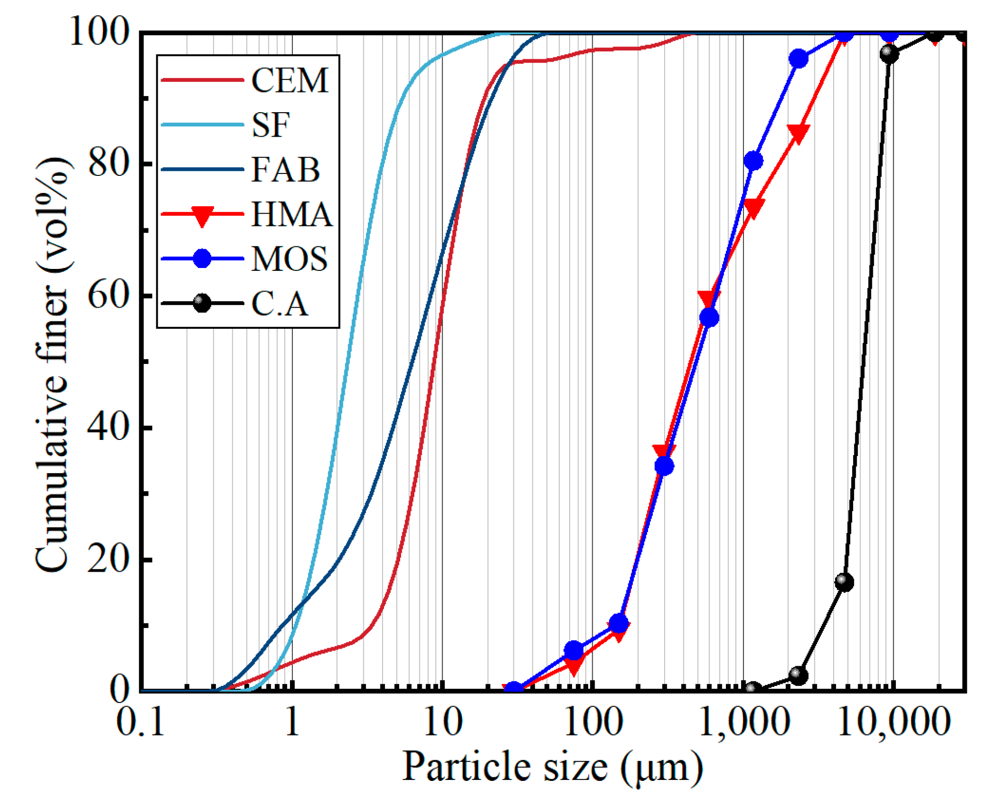 Coatings 13 01571 g001