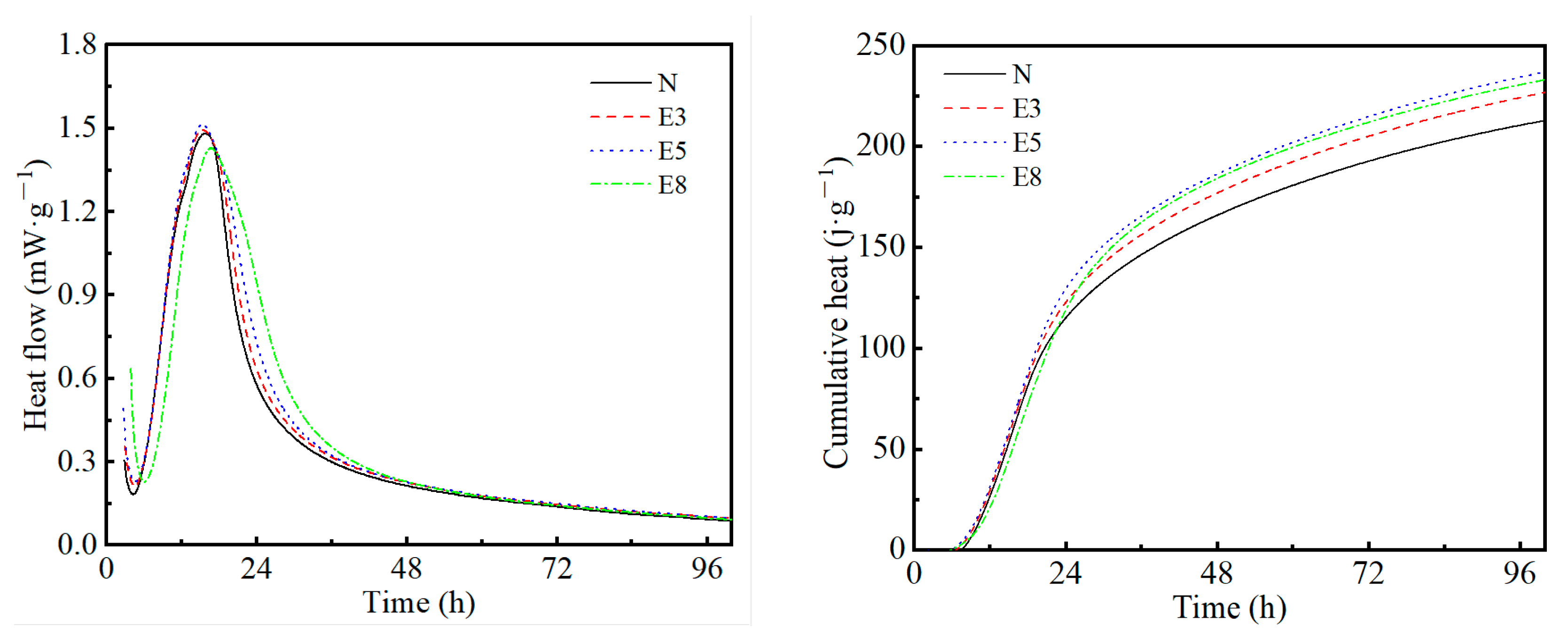 Coatings 13 01571 g008