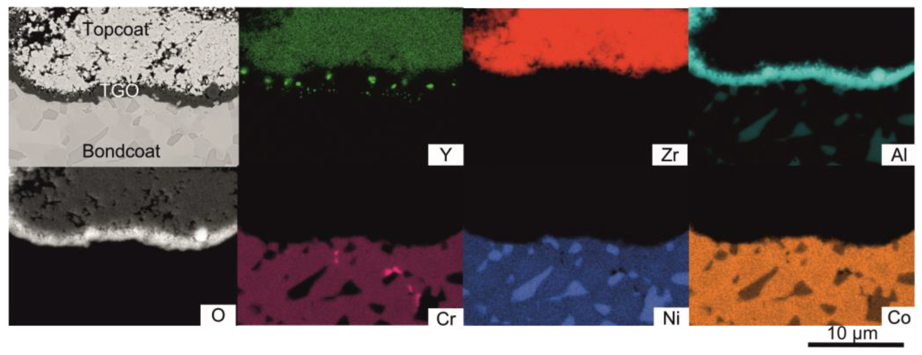 Coatings 13 01575 g004