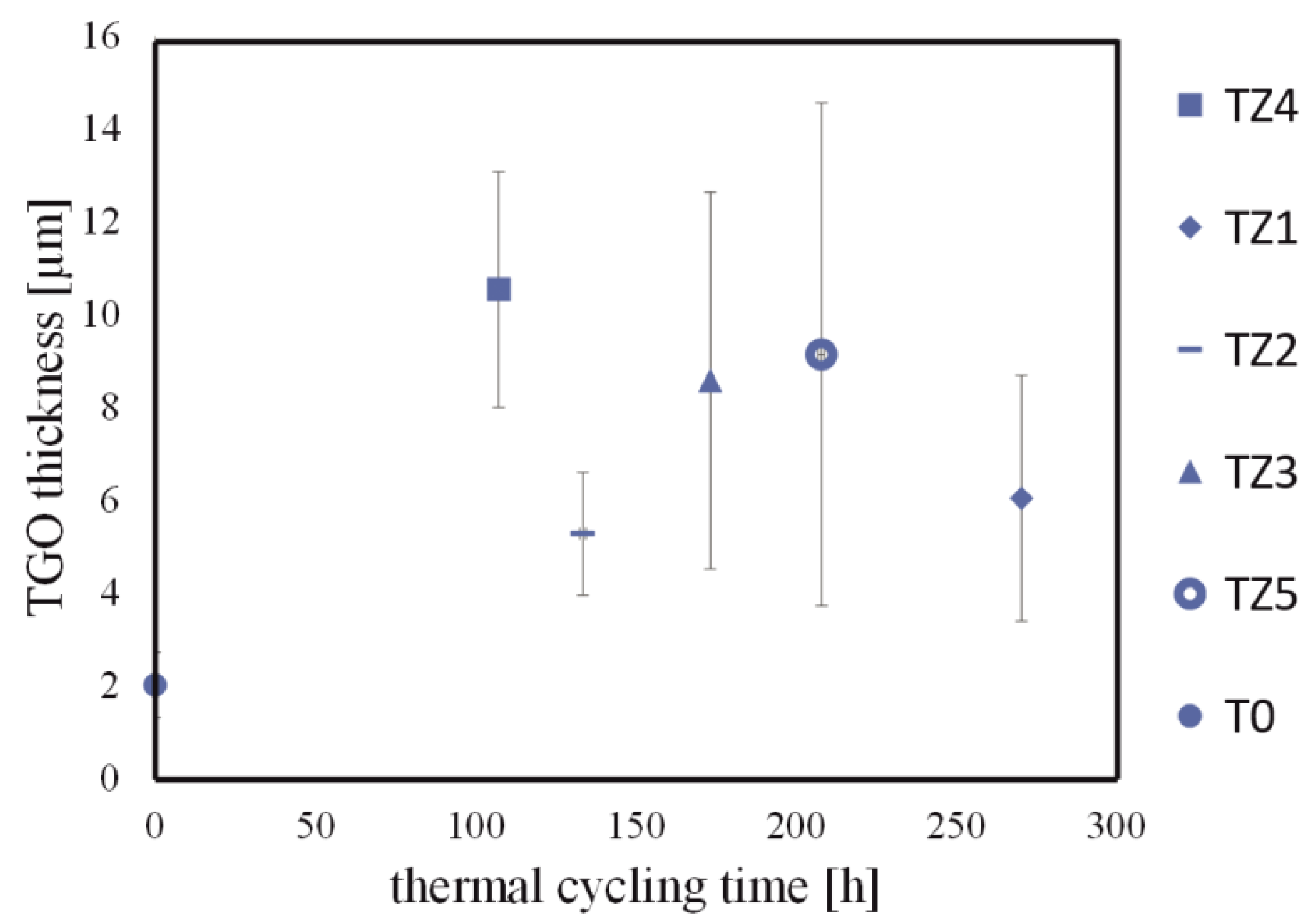 Coatings 13 01575 g010