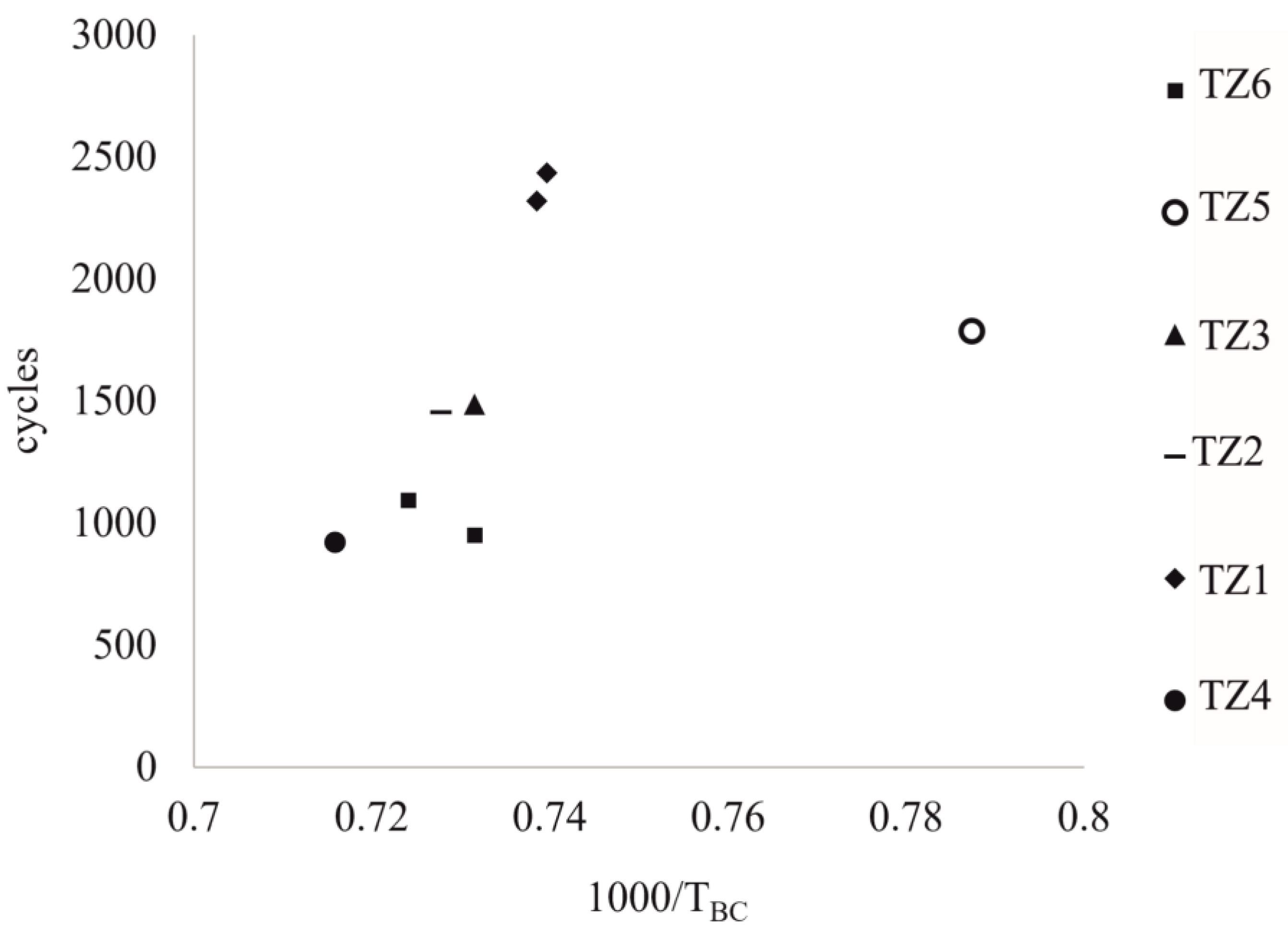 Coatings 13 01575 g011