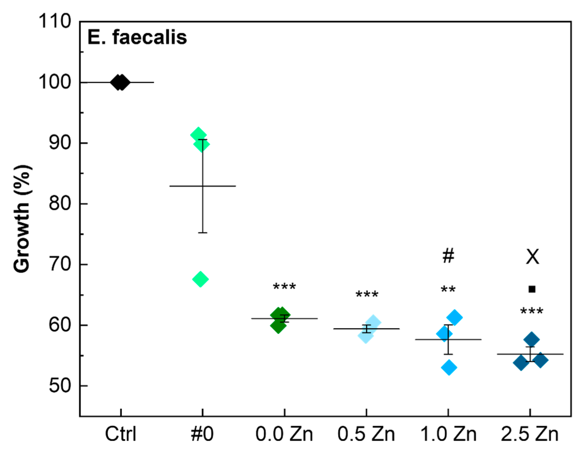 Coatings 13 01577 g012