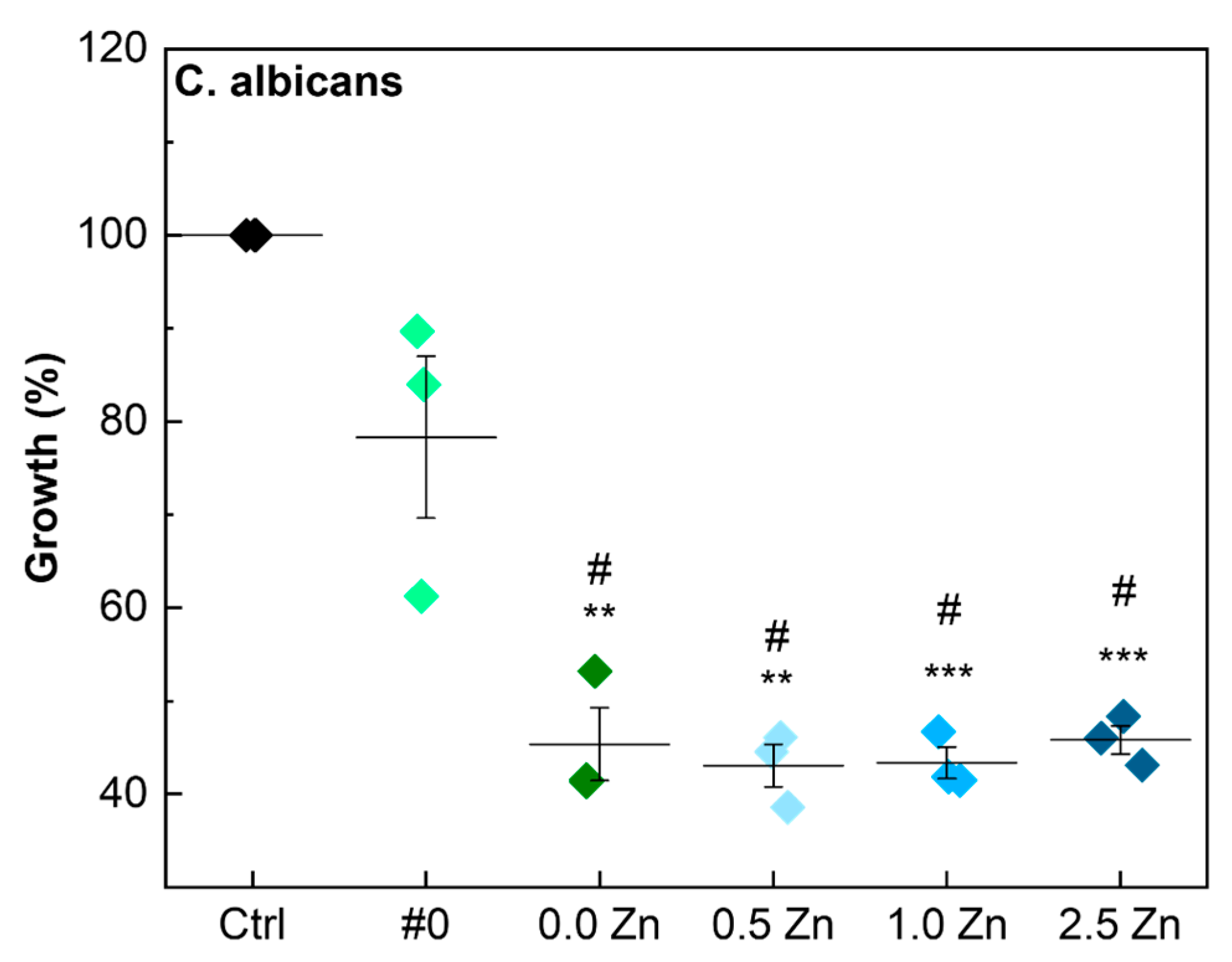 Coatings 13 01577 g014