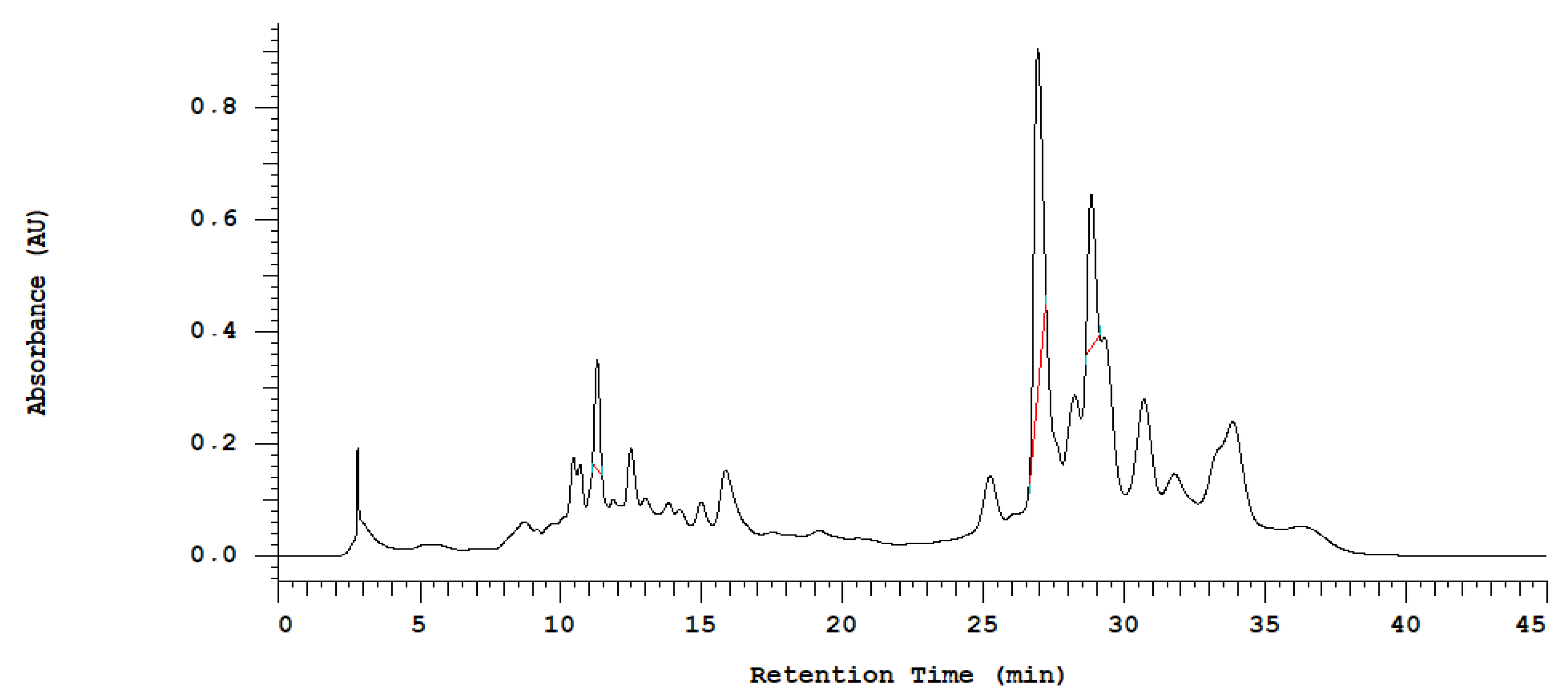 Coatings 13 01579 g001 Coatings 13 01579 g001