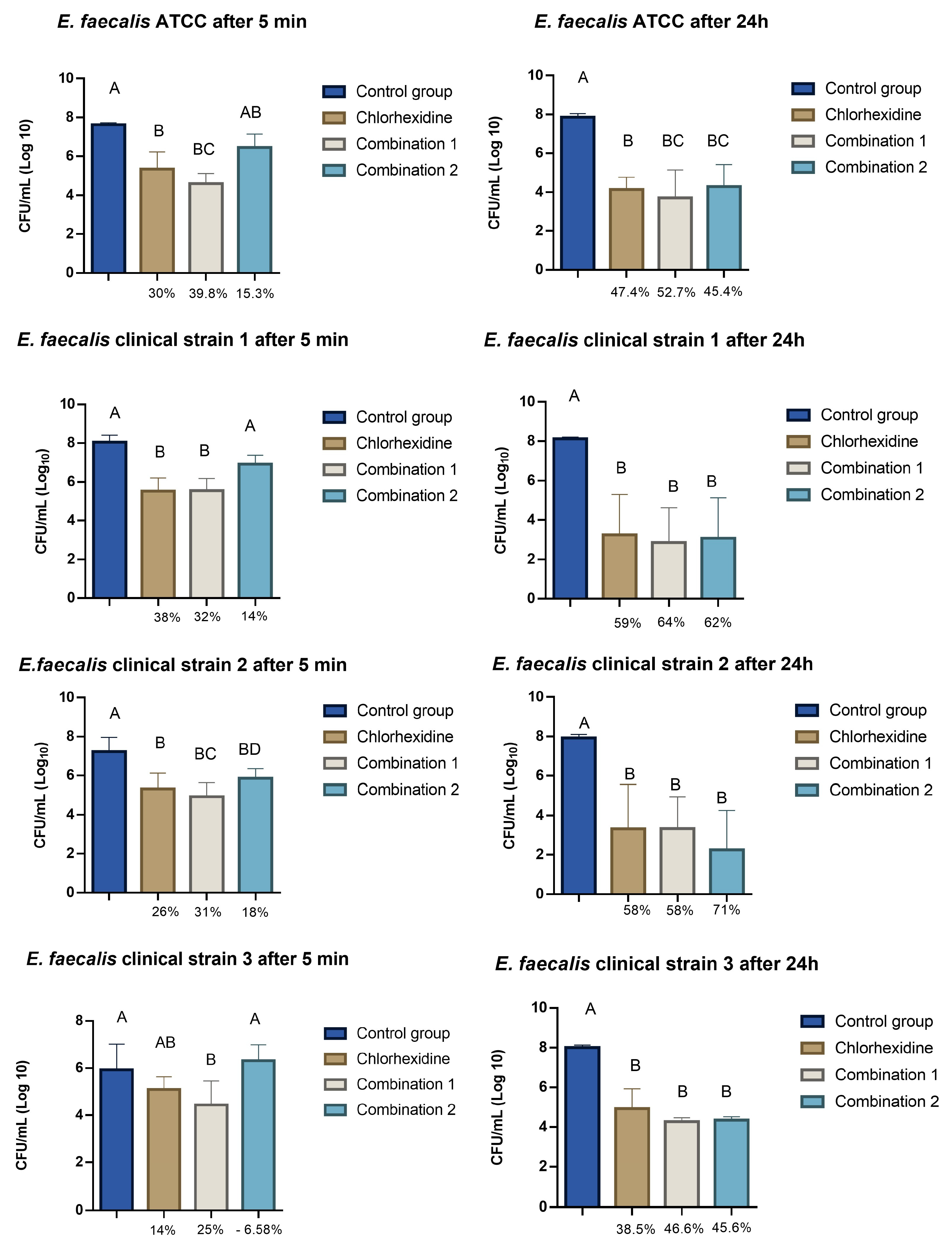 Coatings 13 01579 g003 Coatings 13 01579 g003