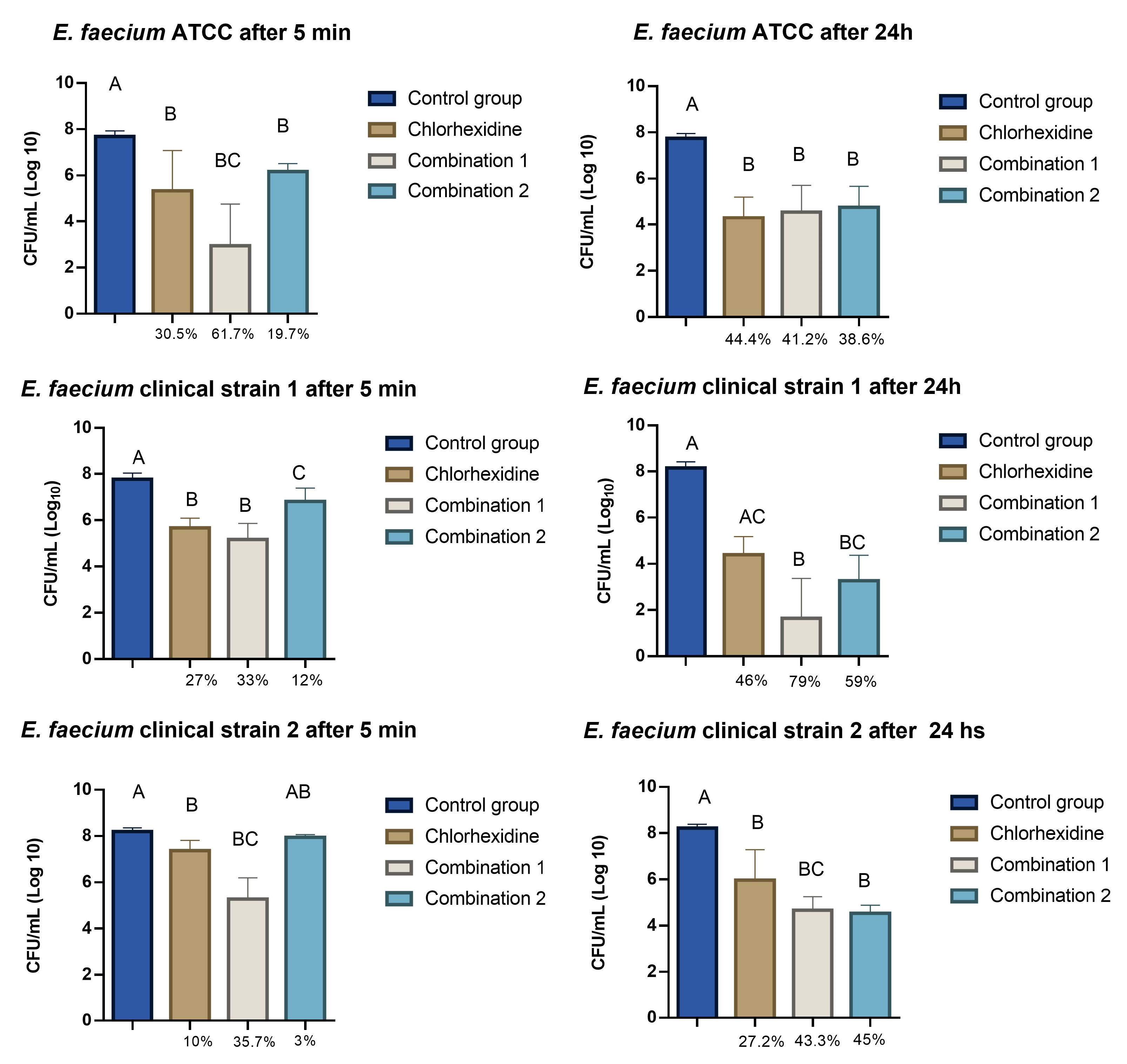 Coatings 13 01579 g004 Coatings 13 01579 g004