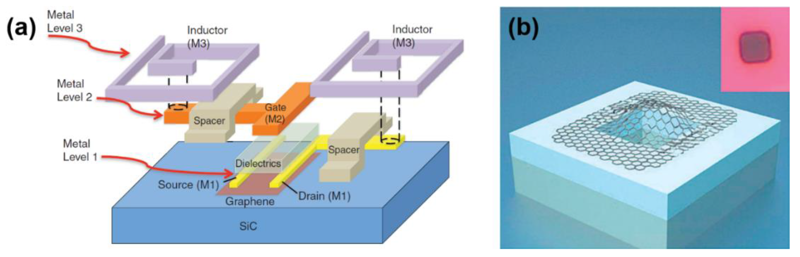 Coatings 13 01580 g002 Coatings 13 01580 g002