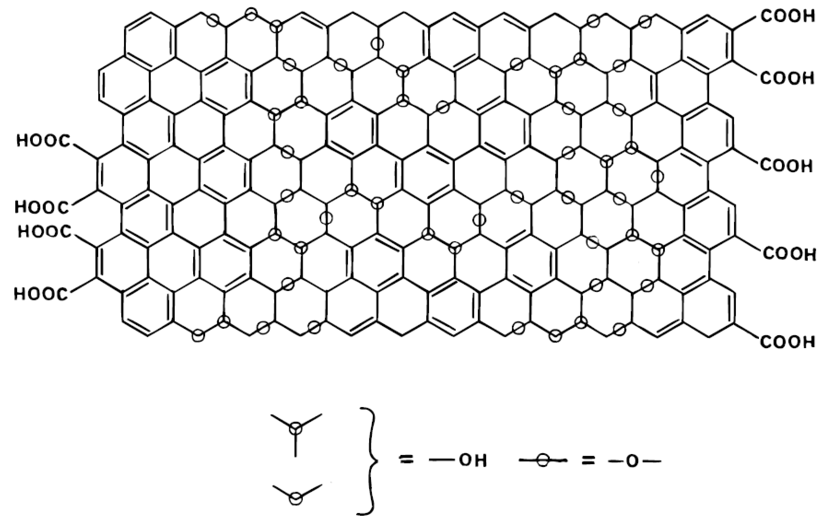 Coatings 13 01580 g003 Coatings 13 01580 g003