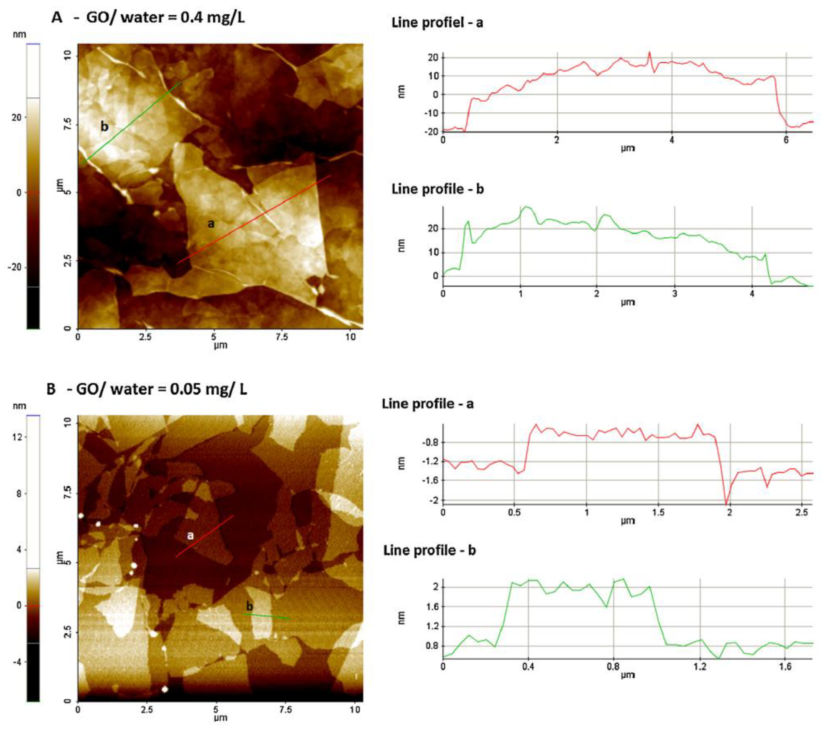 Coatings 13 01580 g009 Coatings 13 01580 g009