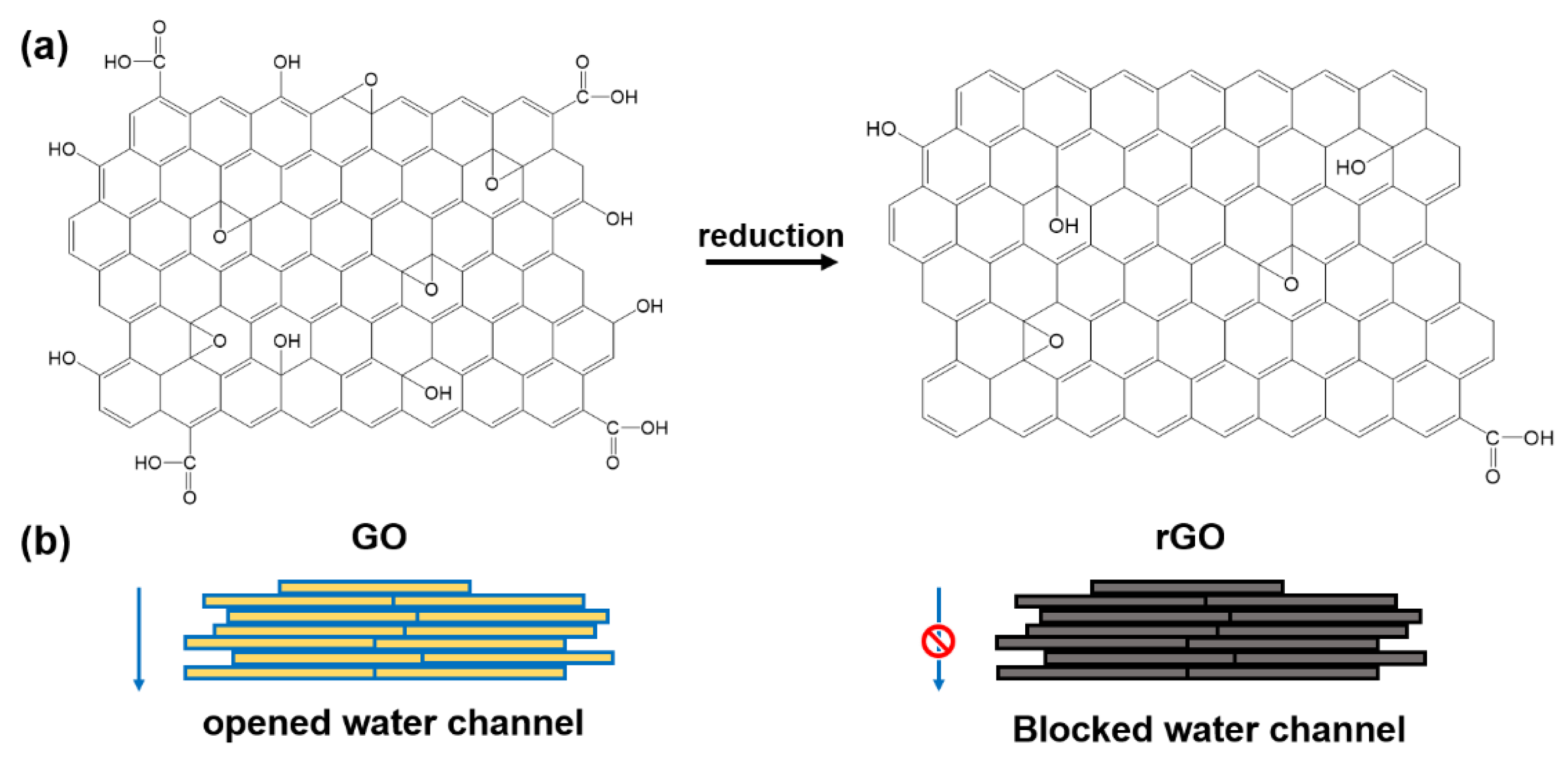 Coatings 13 01580 g010 Coatings 13 01580 g010