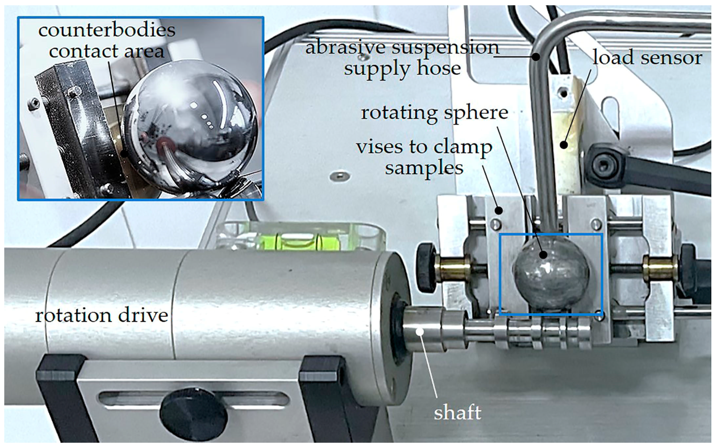 Coatings 13 01581 g003 Coatings 13 01581 g003