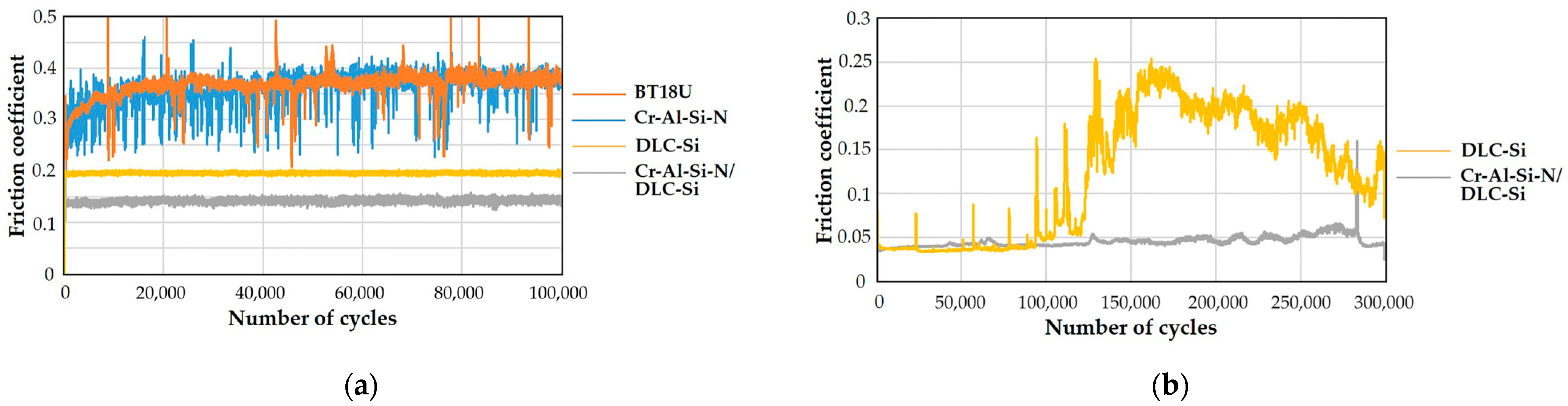 Coatings 13 01581 g012 Coatings 13 01581 g012