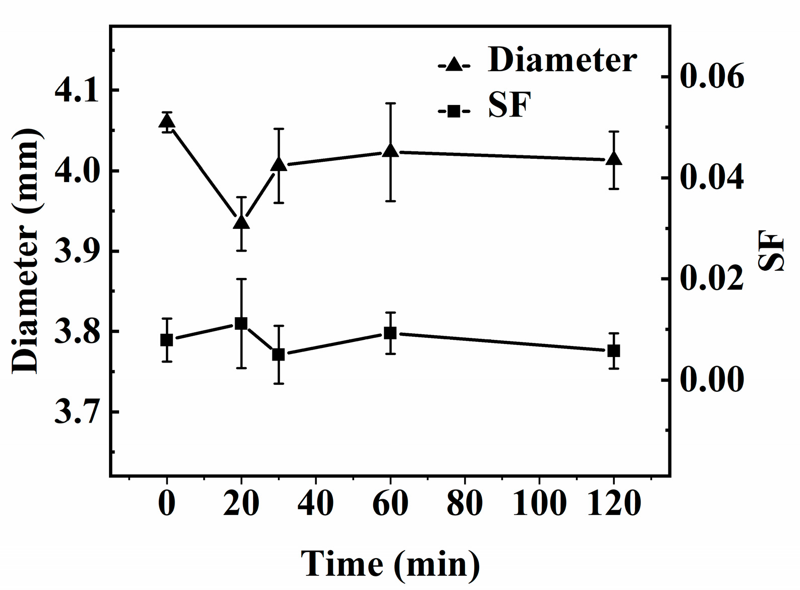 Coatings 13 01582 g004