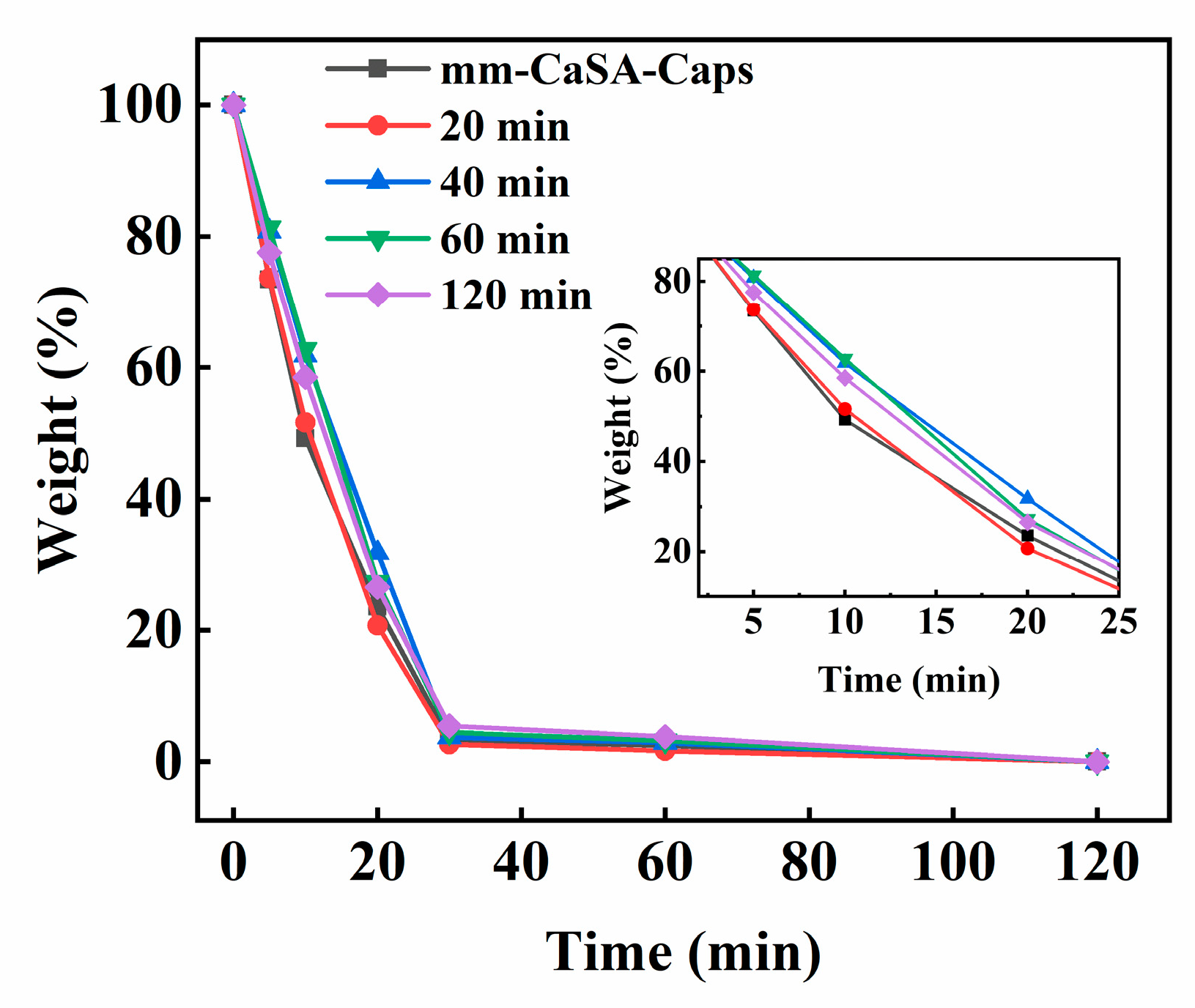Coatings 13 01582 g005