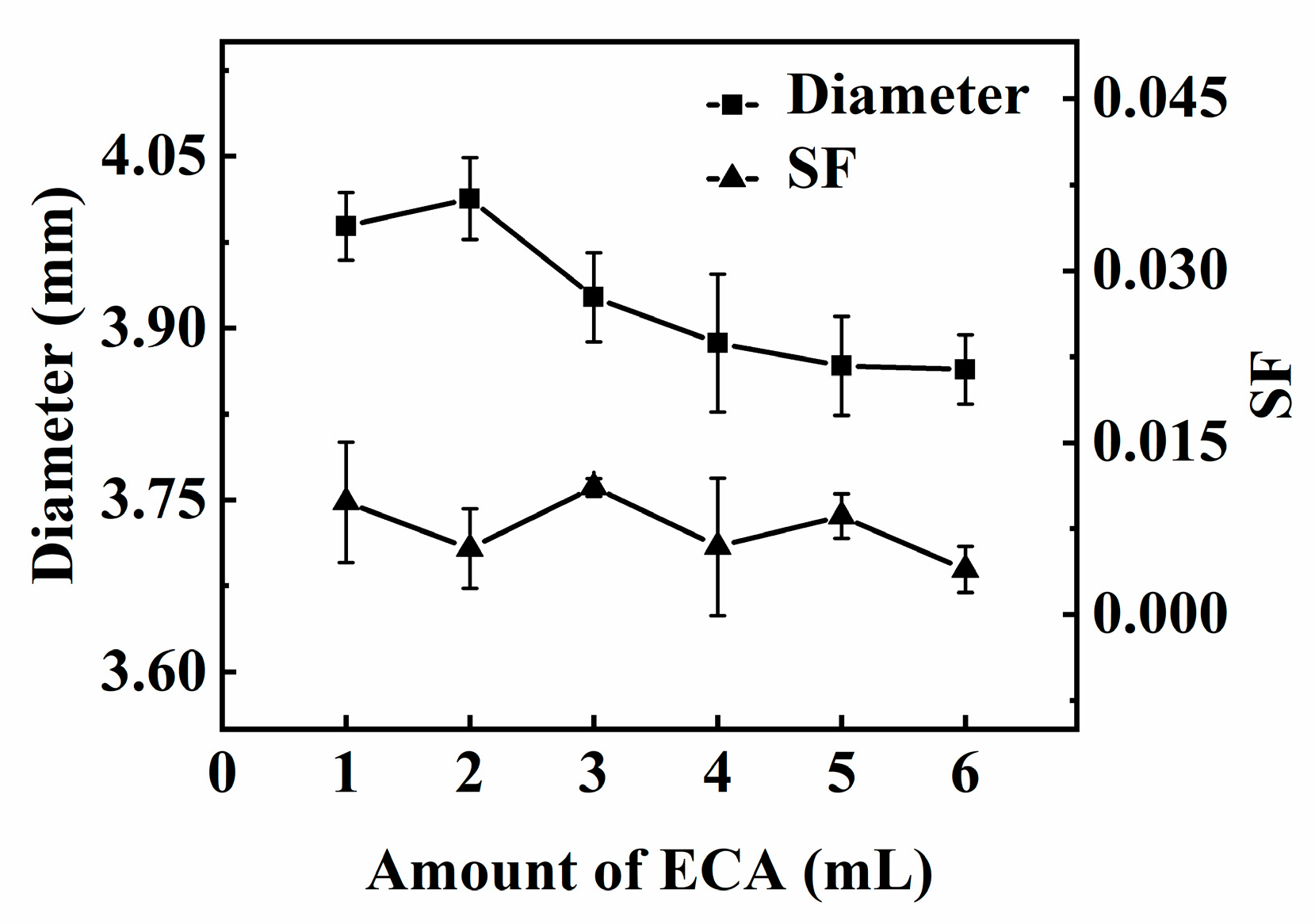 Coatings 13 01582 g007