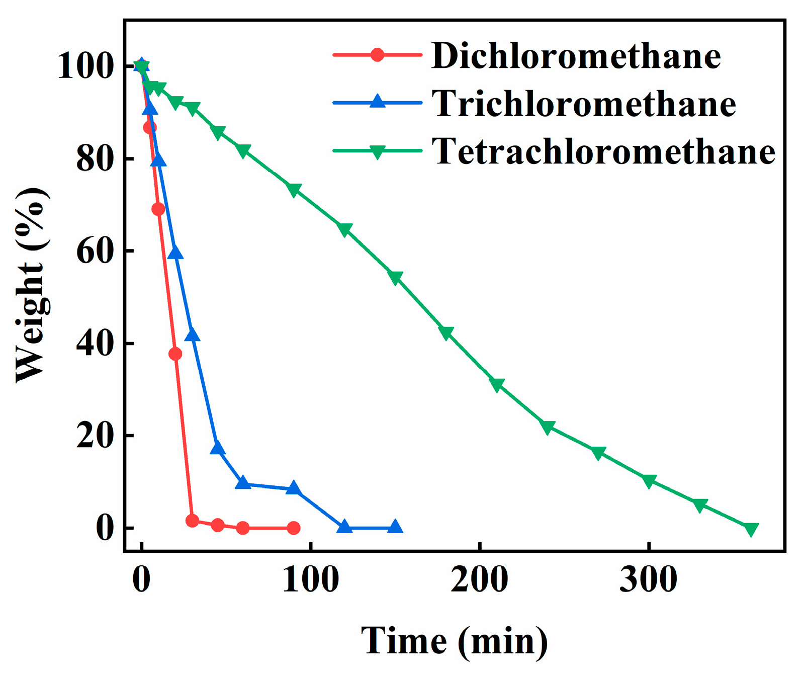 Coatings 13 01582 g011