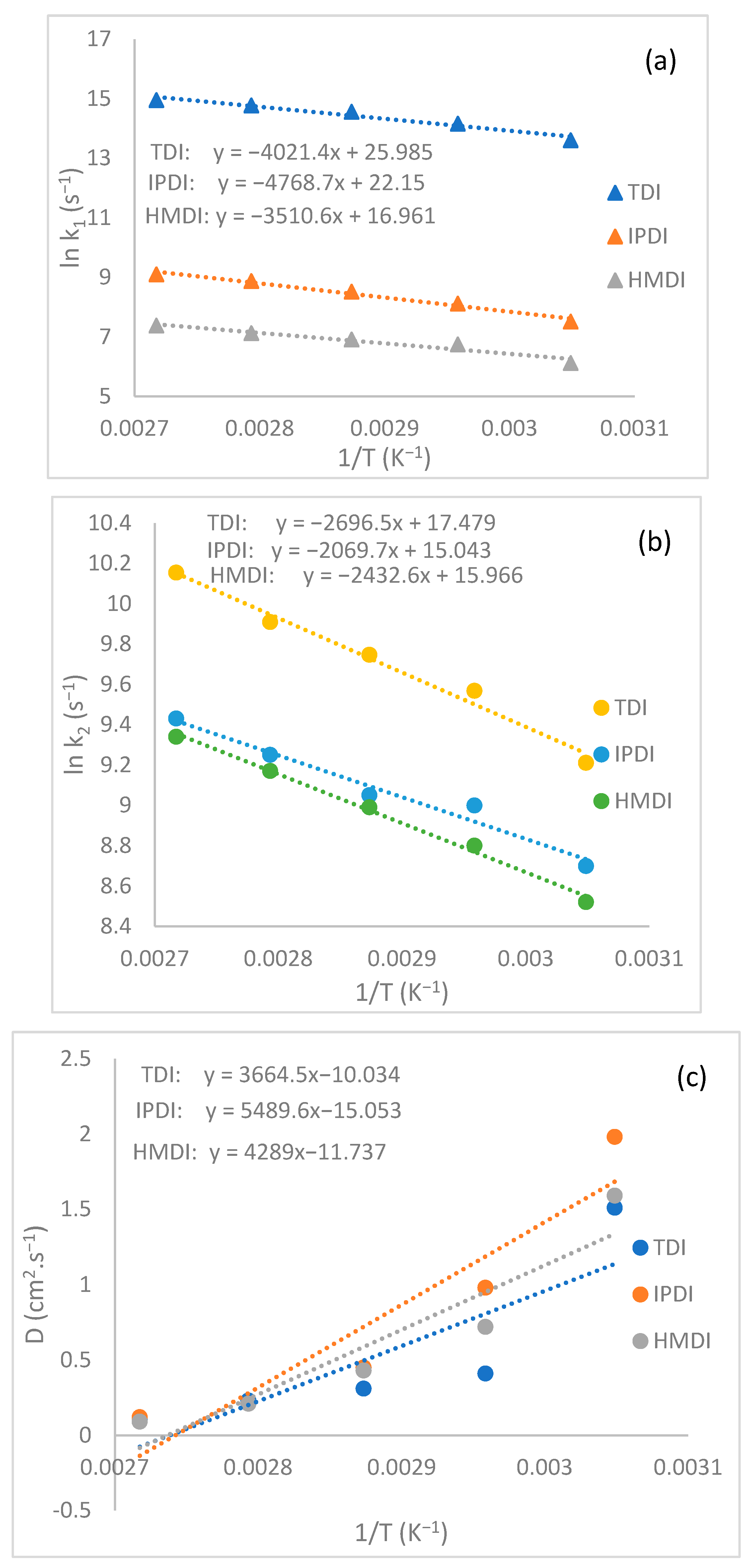 Coatings 13 01584 g008