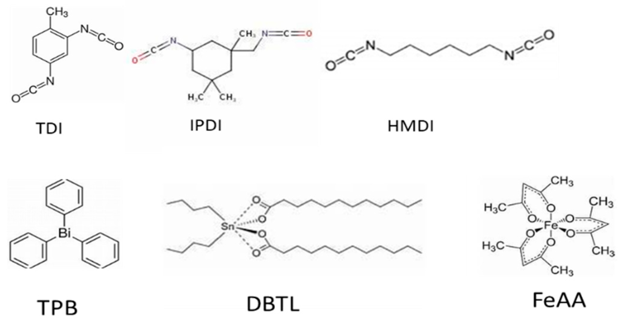 Coatings 13 01584 g009
