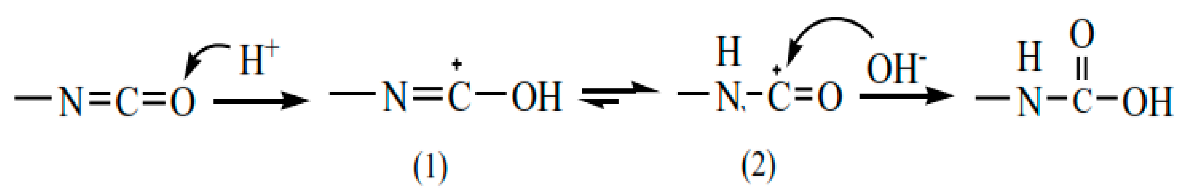 Coatings 13 01584 i001
