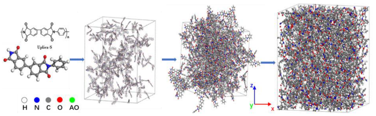 Coatings 13 01586 g001 Coatings 13 01586 g001