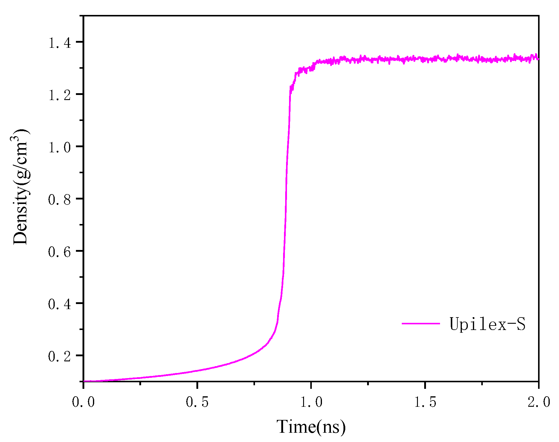 Coatings 13 01586 g002 Coatings 13 01586 g002