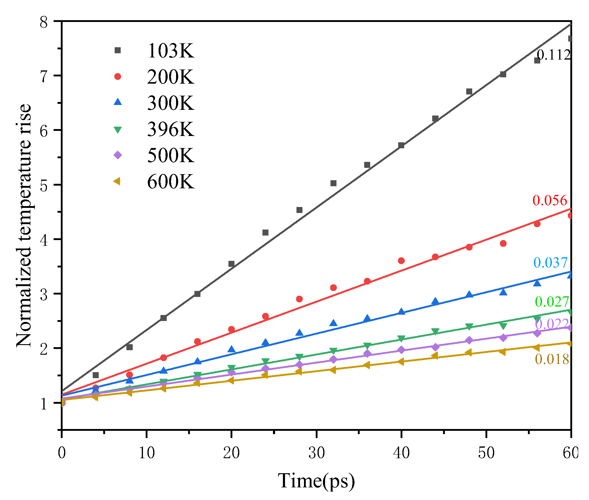 Coatings 13 01586 g005 Coatings 13 01586 g005