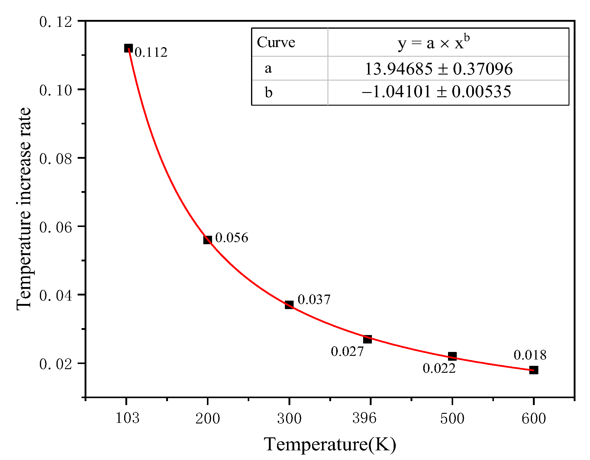 Coatings 13 01586 g006 Coatings 13 01586 g006